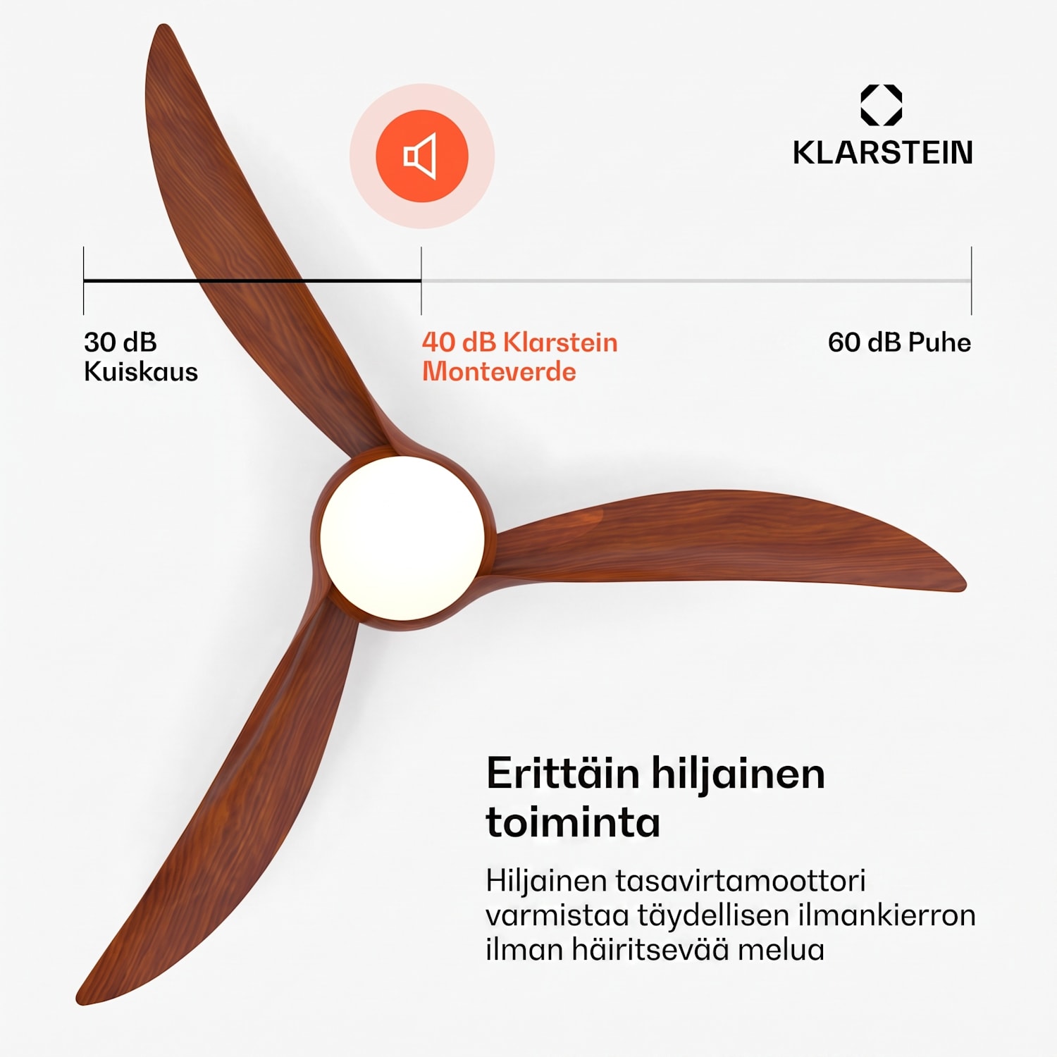 Monteverde kattotuuletin himmennettävällä valolla 132 cm (huoneet 13-25 m²) | WIFI + kaukosäädin | Pähkinä
