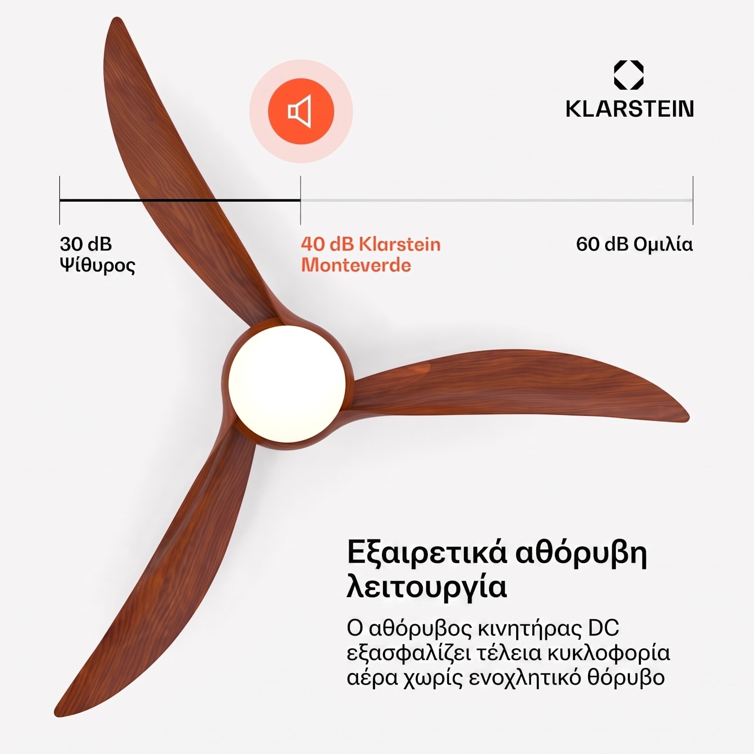 Monteverde οροφής ανεμιστήρας με ρυθμιζόμενο φως 132 cm (δωμάτια 13–25 m²) | WIFI + Τηλεχειριστήριο | Walnut