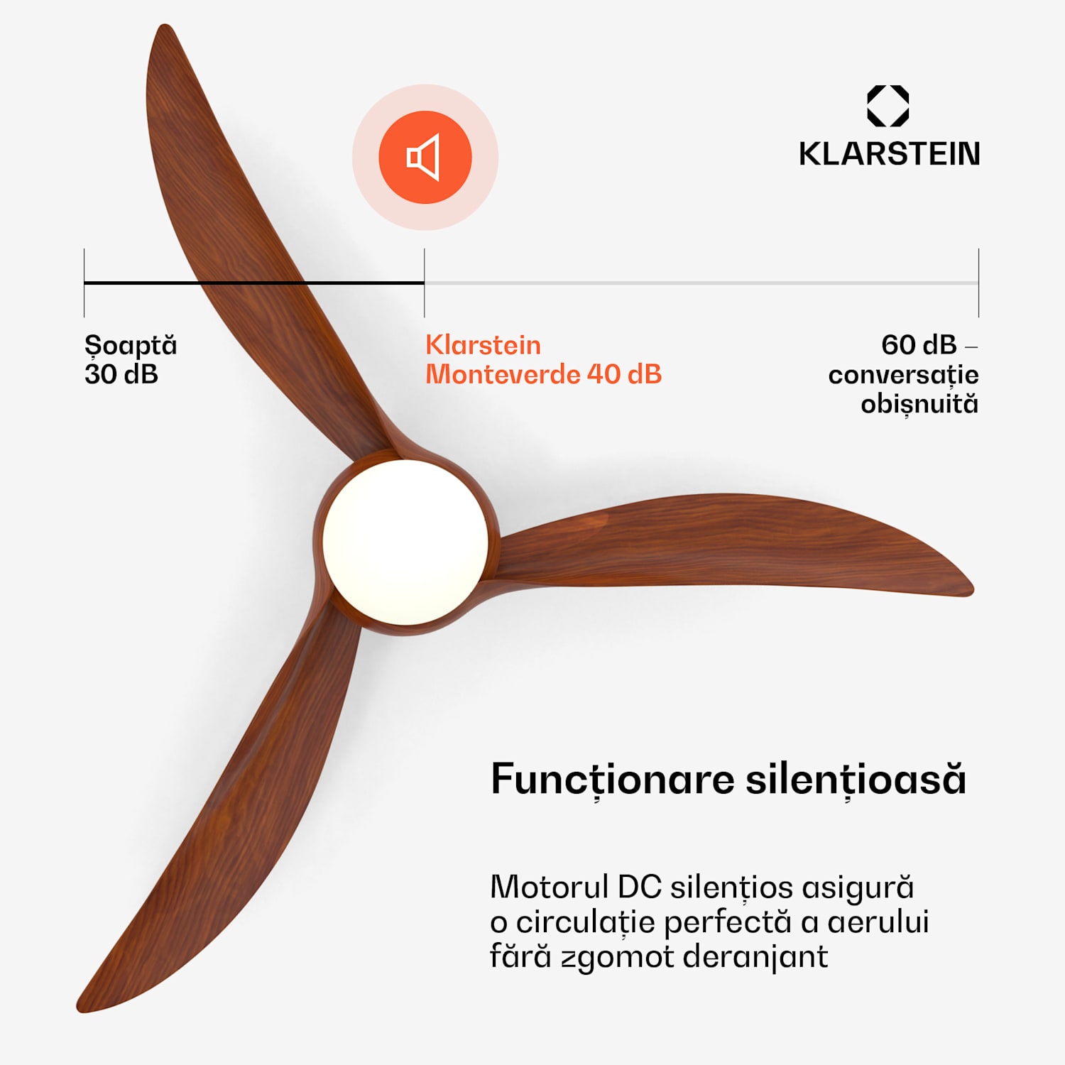 Ventilator de tavan Monteverde cu lumină reglabile 132 cm (camere 13–25 m²) | WIFI + telecomandă | Nuci
