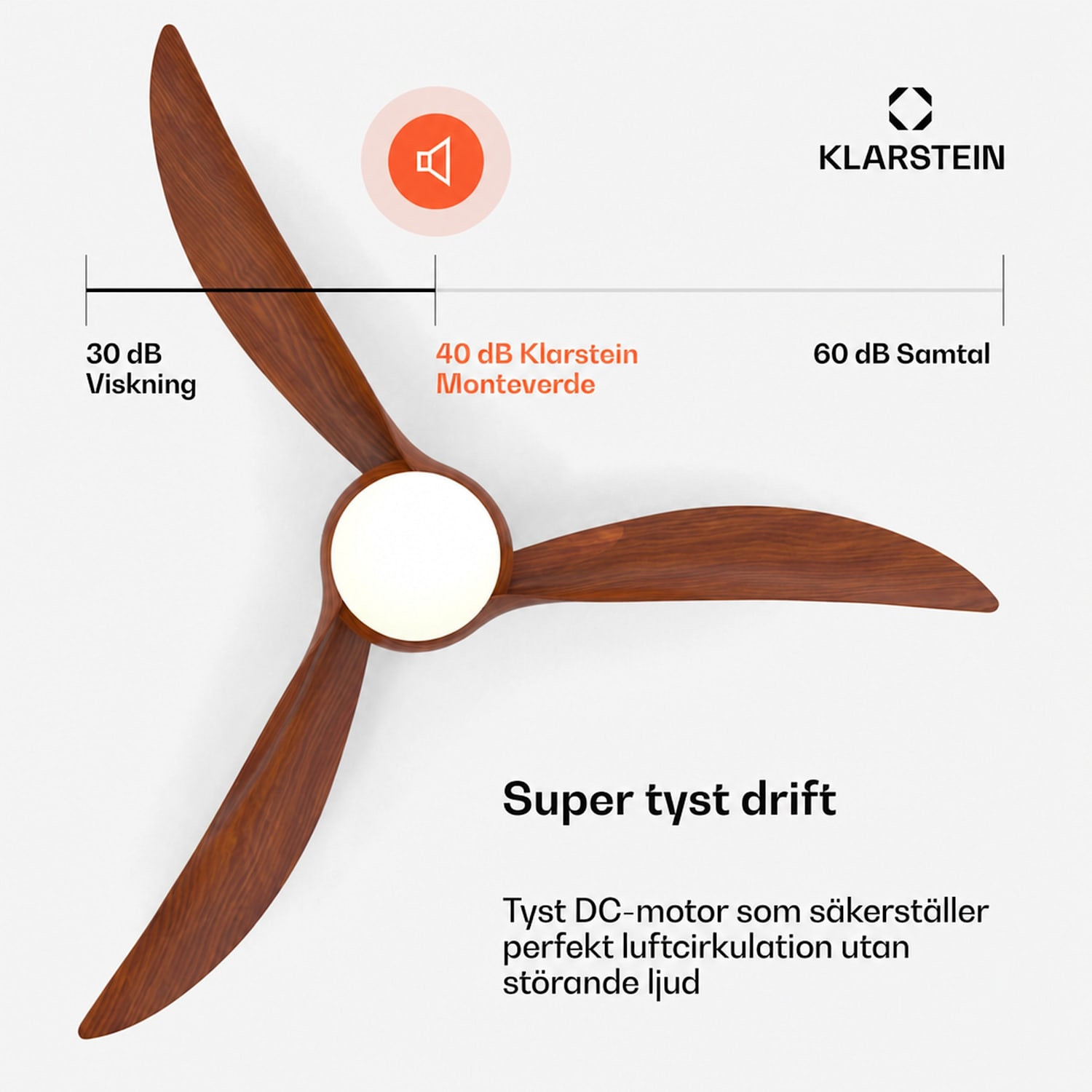 Monteverde takfläkt med dimbar belysning 132 cm (rum 13–25 m²) | WIFI + Fjärrkontroll | Valnöt