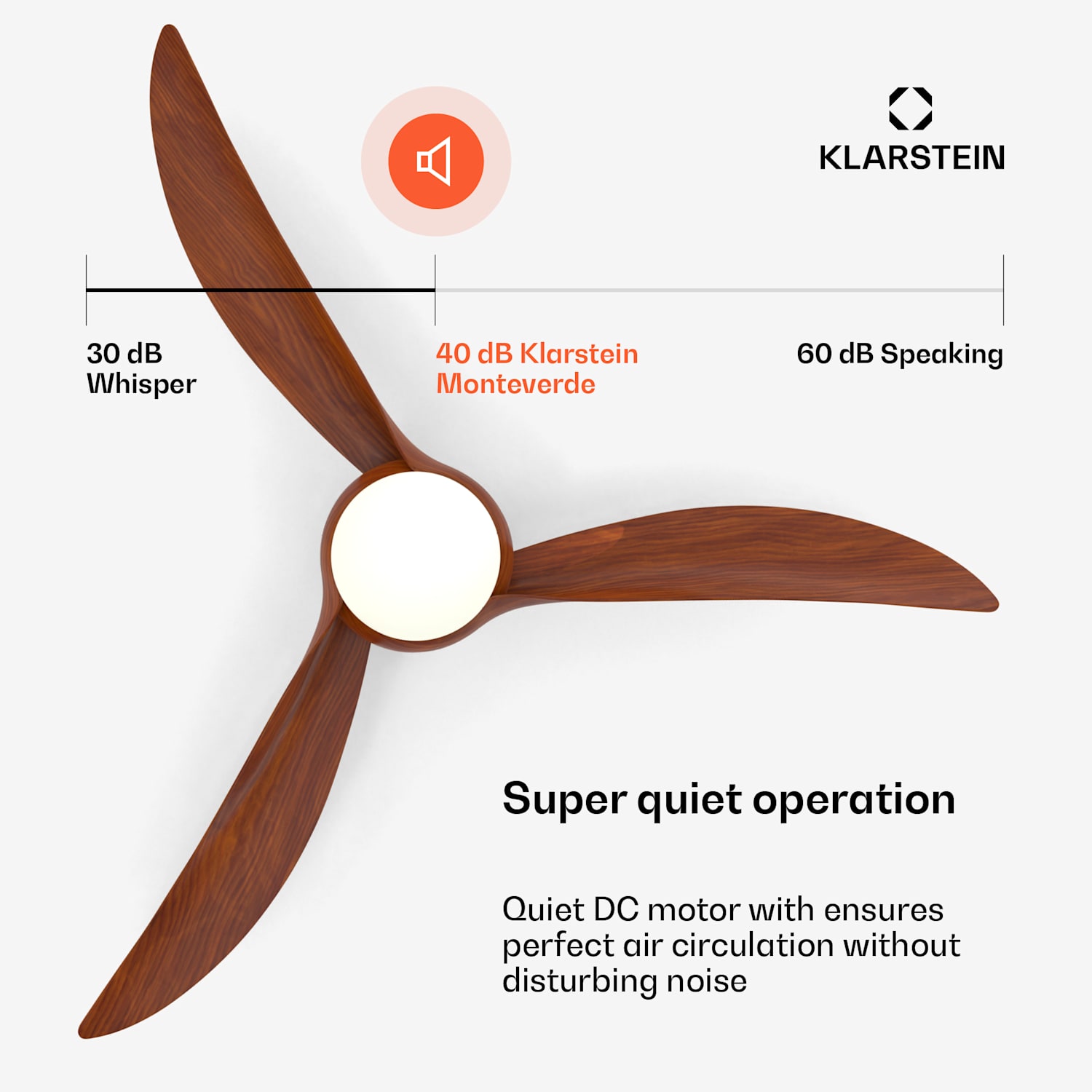 Monteverde plafondventilator met dimbaar licht 132 cm (kamers 13–25 m²) | WIFI + Afstandsbediening | Walnoot
