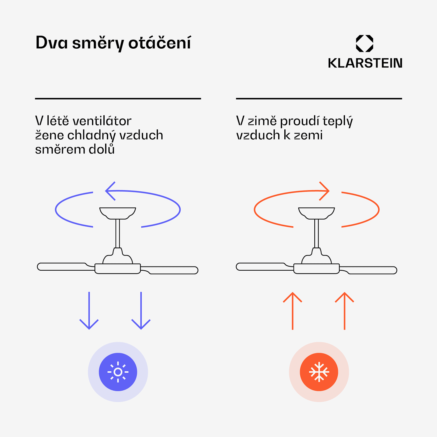 Monteverde stropní ventilátor s nastavitelným osvětlením 132 cm (místnosti 13–25 m²) | WIFI + dálkové ovládání | Javor