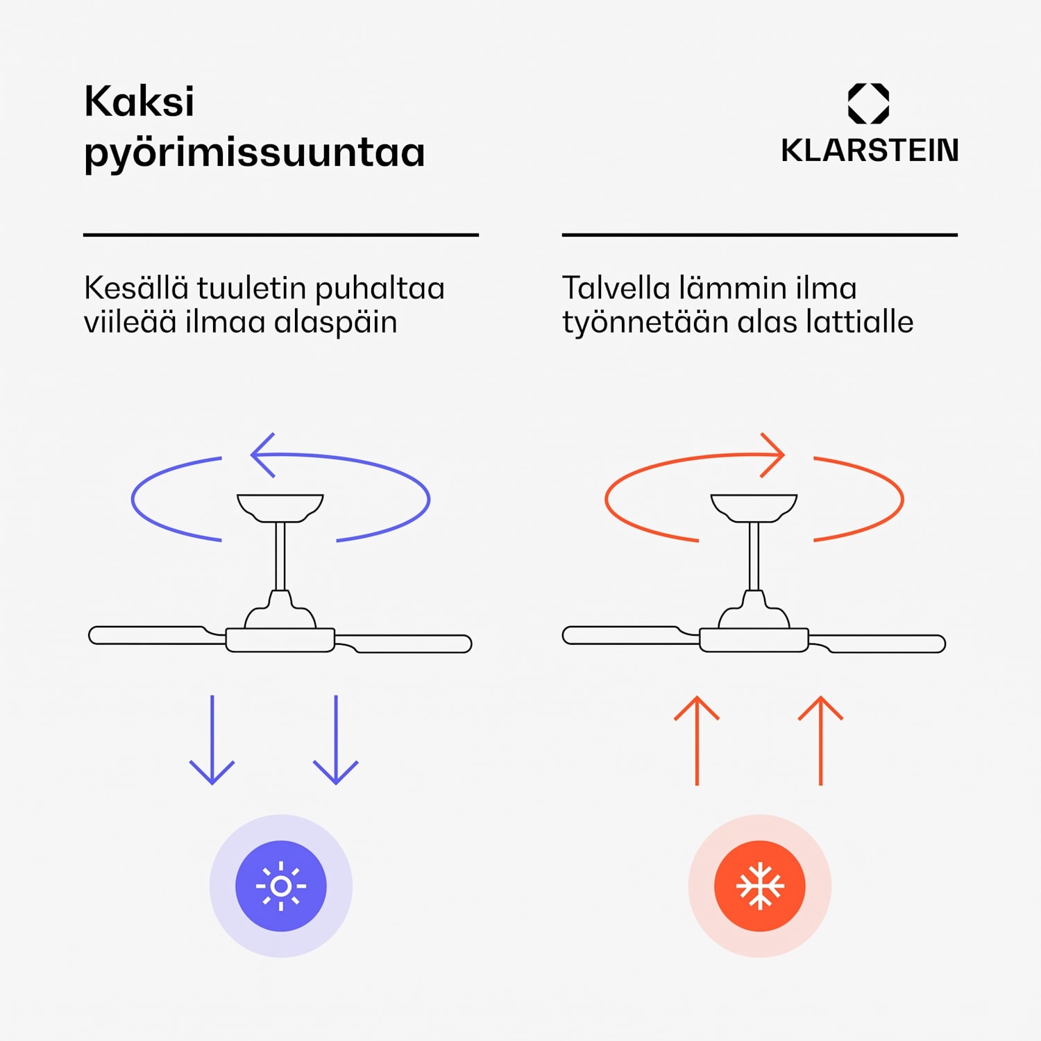 Monteverde kattotuuletin himmennettävällä valolla 132 cm (huoneet 13-25 m²) | WIFI + kaukosäädin | Vaahtera