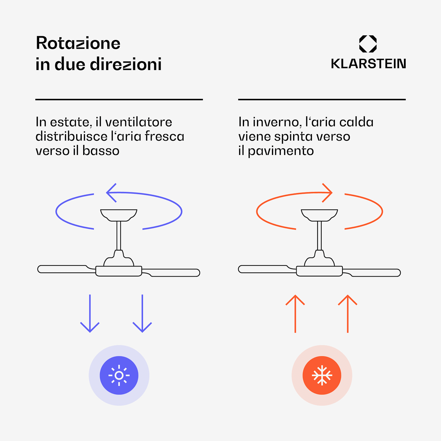 Ventilatore a soffitto Monteverde con luce dimmerabile 132 cm (stanze 13–25 m²) | WIFI + telecomando | Acero