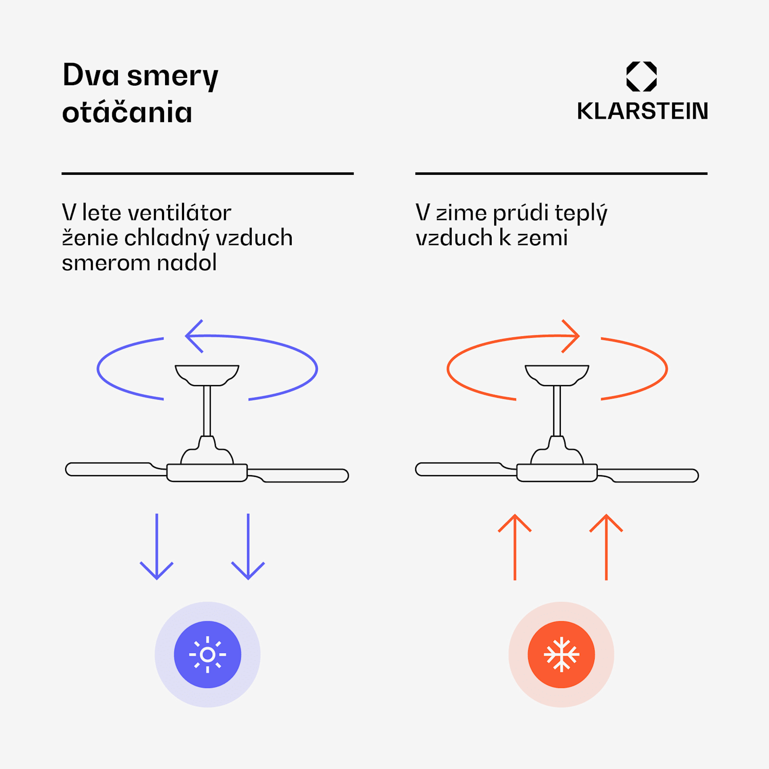 Monteverde stropný ventilátor s stmievateľným svetlom 132 cm (izby 13–25 m²) | WIFI + diaľkové ovládanie | Javor