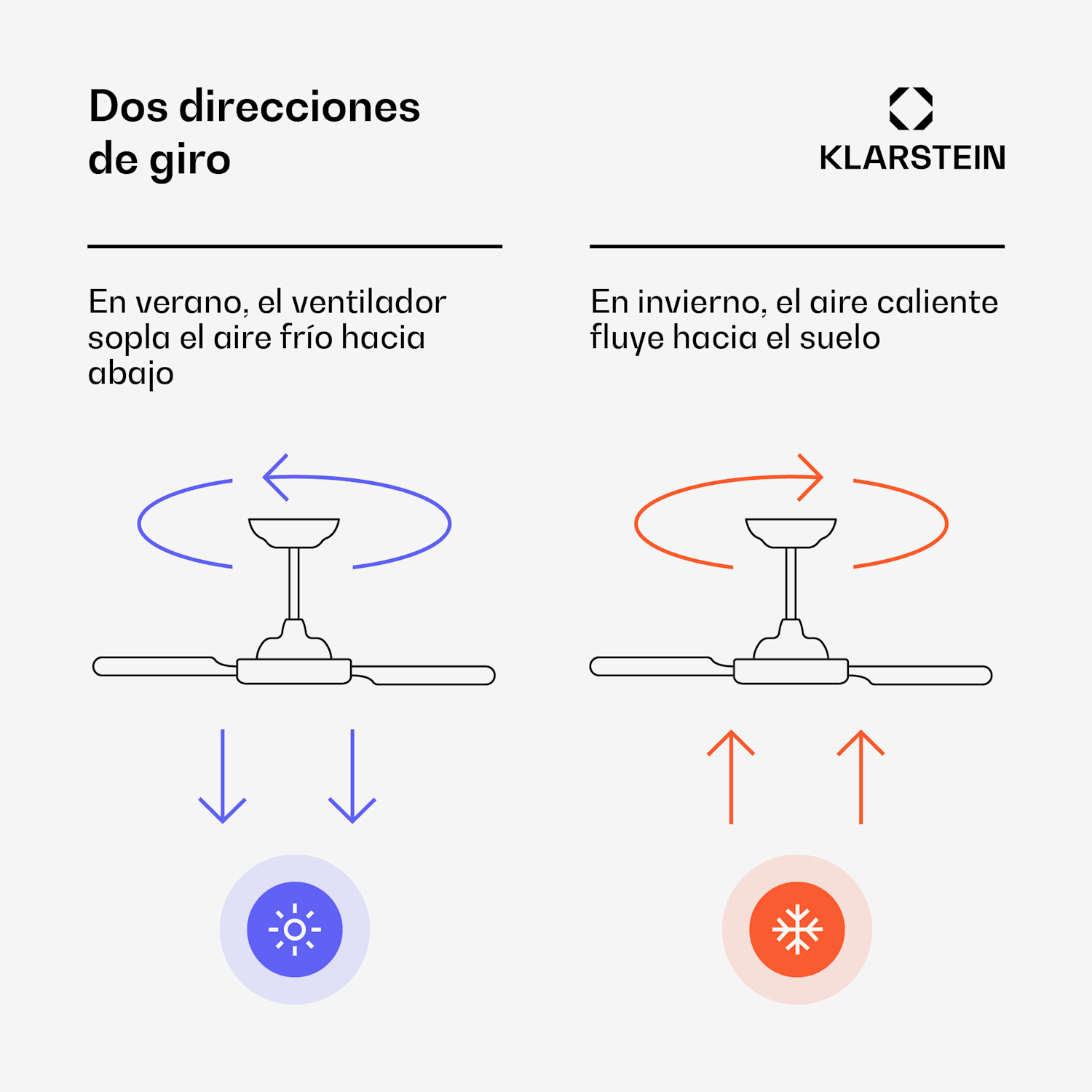 AirFold Smart | Ventilador de techo inteligente | Aspas retráctiles | Luz LED regulable | Smart 107 cm (habitaciones de 9 a 13 m²) | WIFI + Control remoto | Blanco
