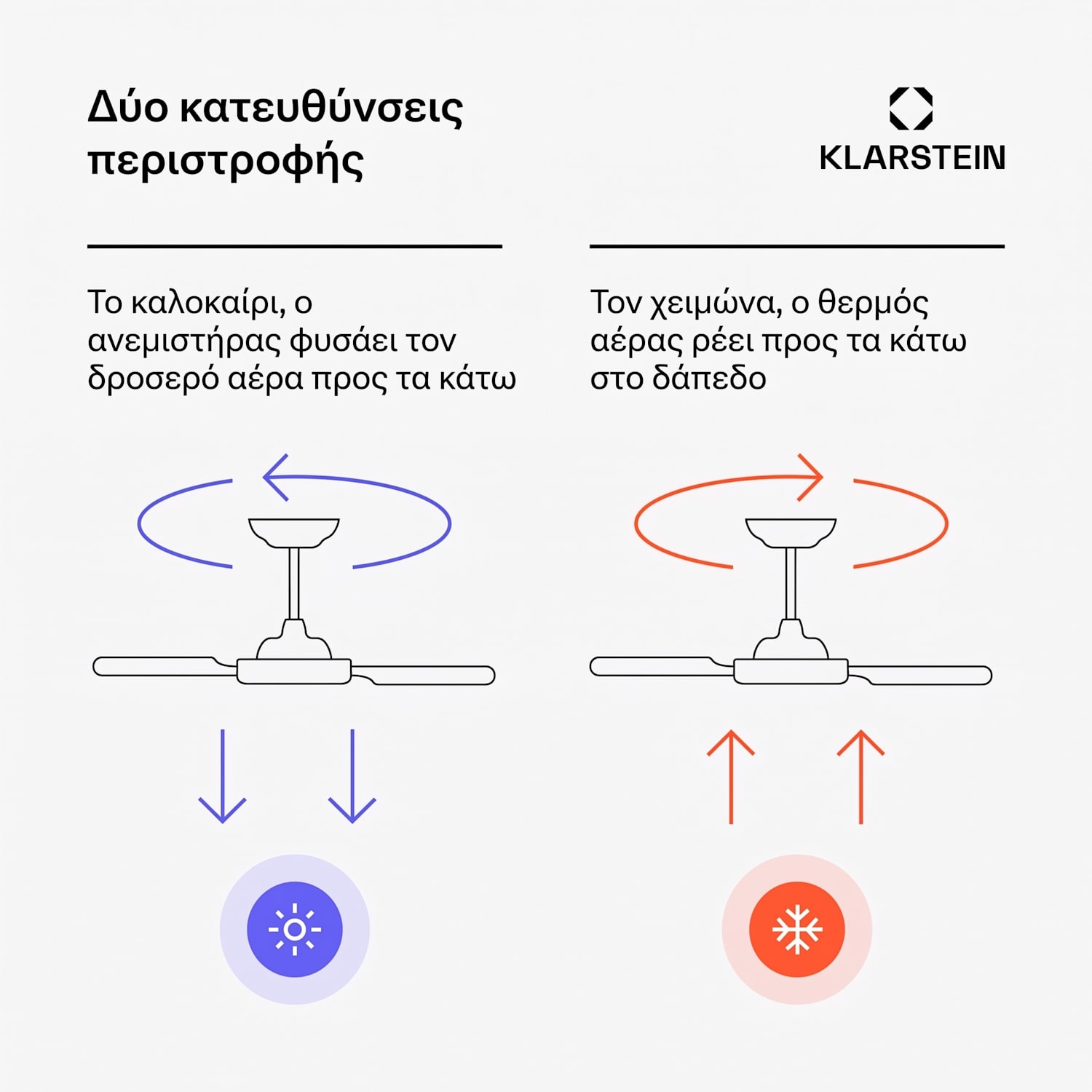 AirFold | Smart ανεμιστήρας οροφής | Αναδιπλούμενα πτερύγια | Ρυθμιζόμενο LED φως | Smart 107 cm (δωμάτια 9-13m²) | WIFI + Τηλεχειριστήριο | Λευκό