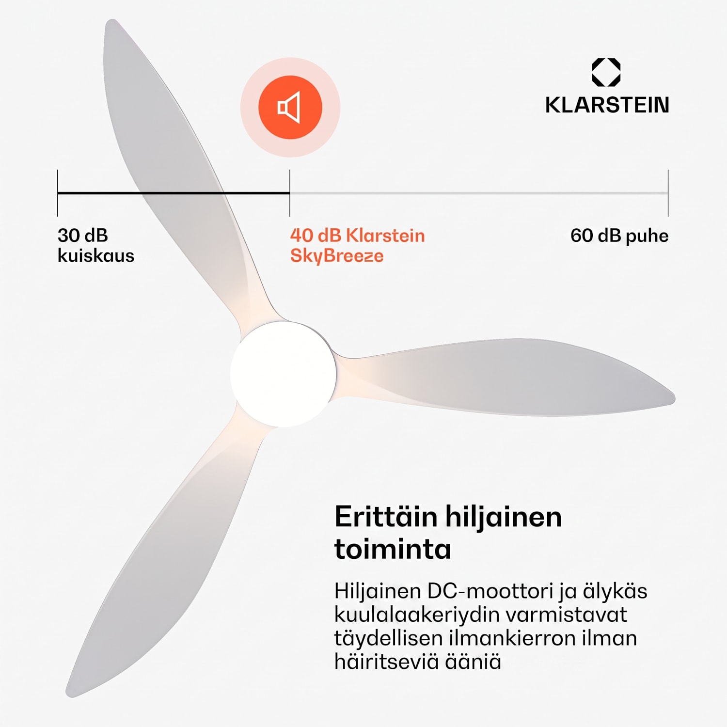 SkyBreeze Smart-kattotuuletin | sisä- ja ulkokäyttöön | Smart Control | IP44 | 40 dB 132 cm (huoneet 13-25 m²) | WIFI + kaukosäädin | Valkoinen