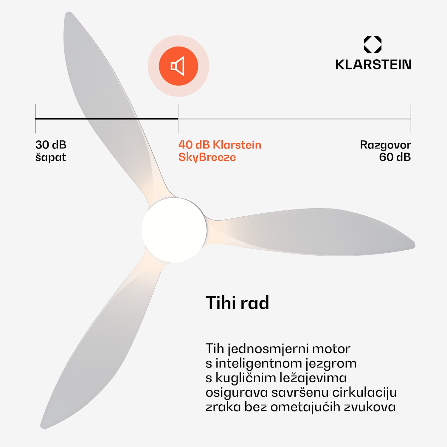 SkyBreeze Smart stropni ventilator, Unutarnja i vanjska uporaba, Inteligentna kontrola, IP44, 40 dB 