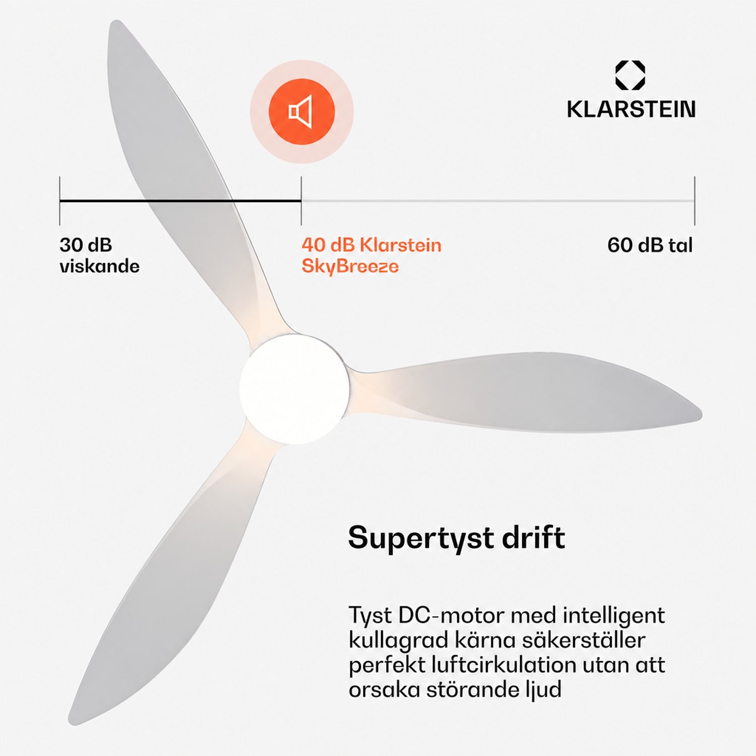  132 cm (rum 13–25 m²) | WIFI + Fjärrkontroll | Vit