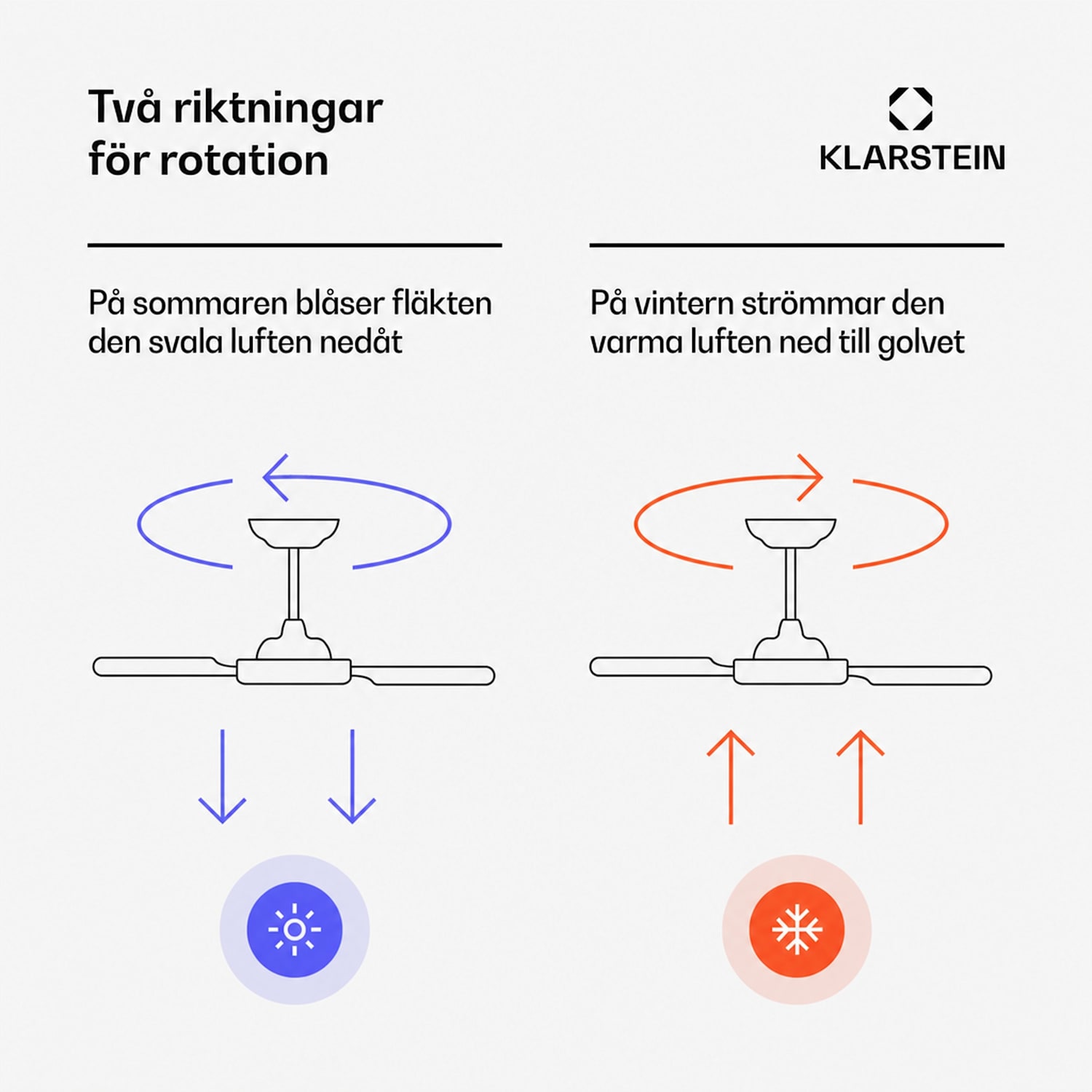  132 cm (rum 13–25 m²) | WIFI + Fjärrkontroll | Valnöt