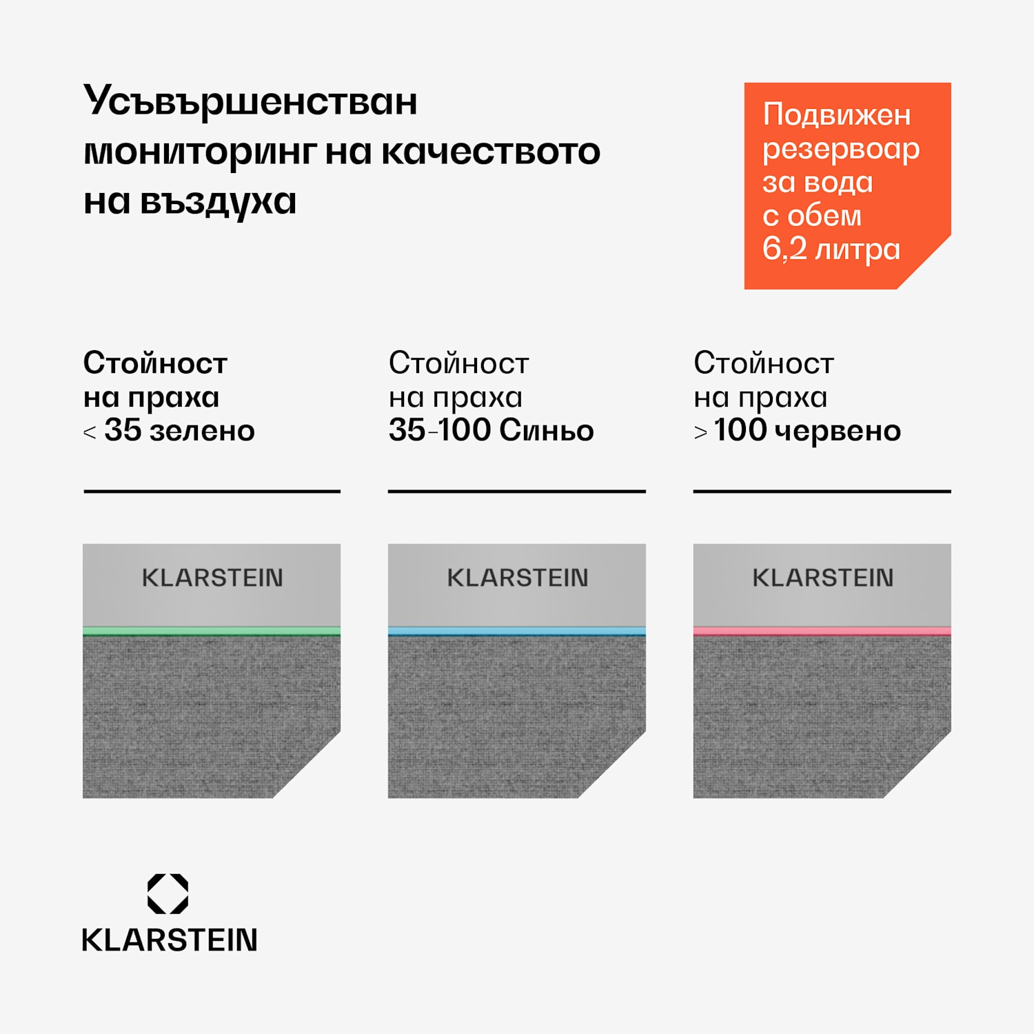 AireLux пречистващ уред за въздух, С функция за обезвлажнител, 400м³/ч CADR, Wi-Fi съвместим 