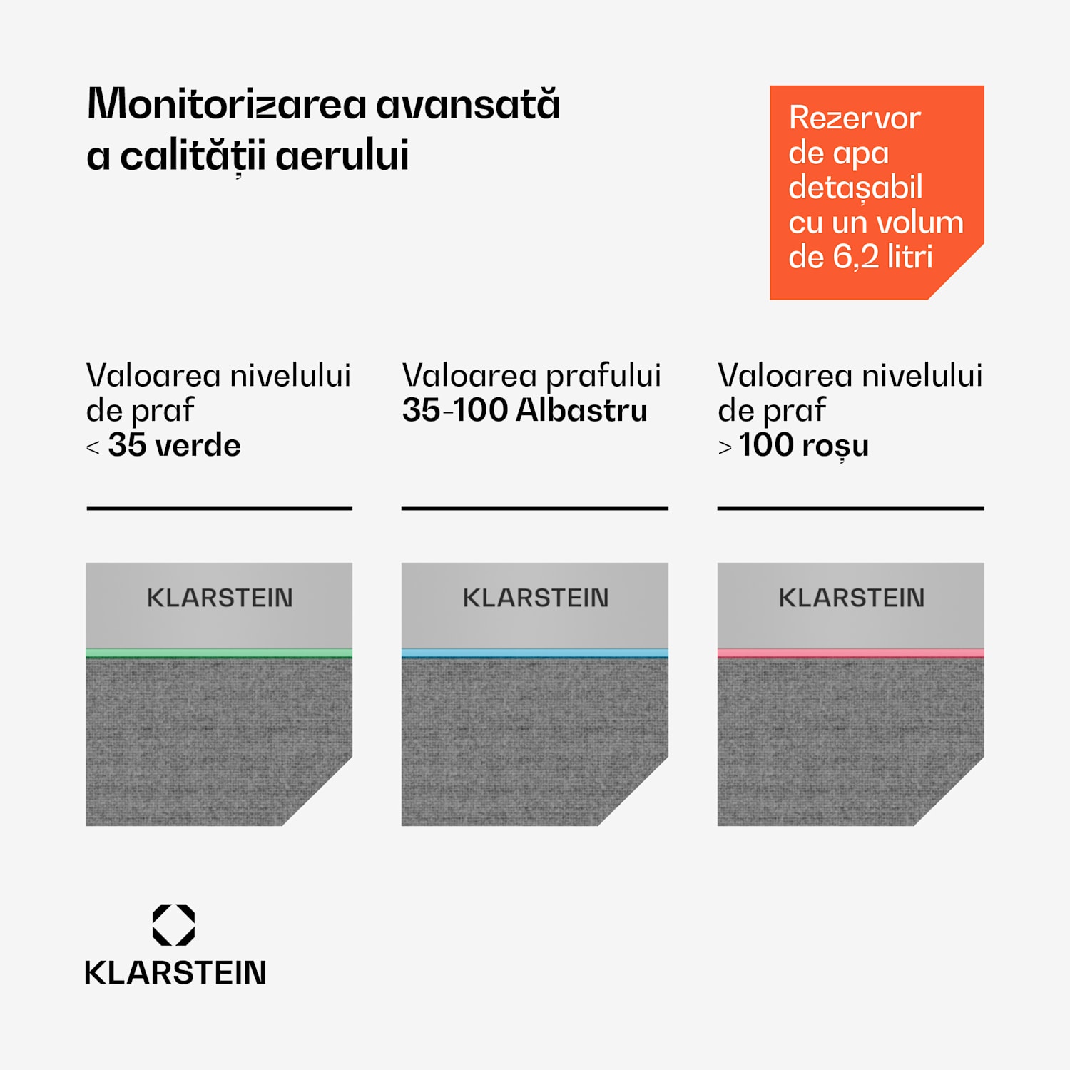 AireLux purificator de aer, Cu funcție de dezumidificare, 400m³/h CADR, Wi-Fi 