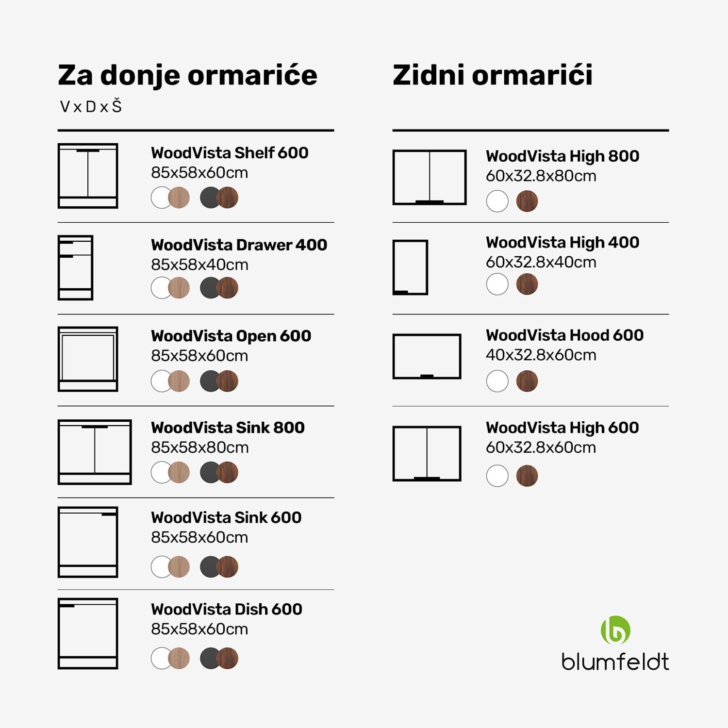 WoodVista ormarić s ladicama, Robusna MDF radna ploča, Soft-Close šarke, Aluminijski ručke Ormar s ladicama | Bijela / Hrast