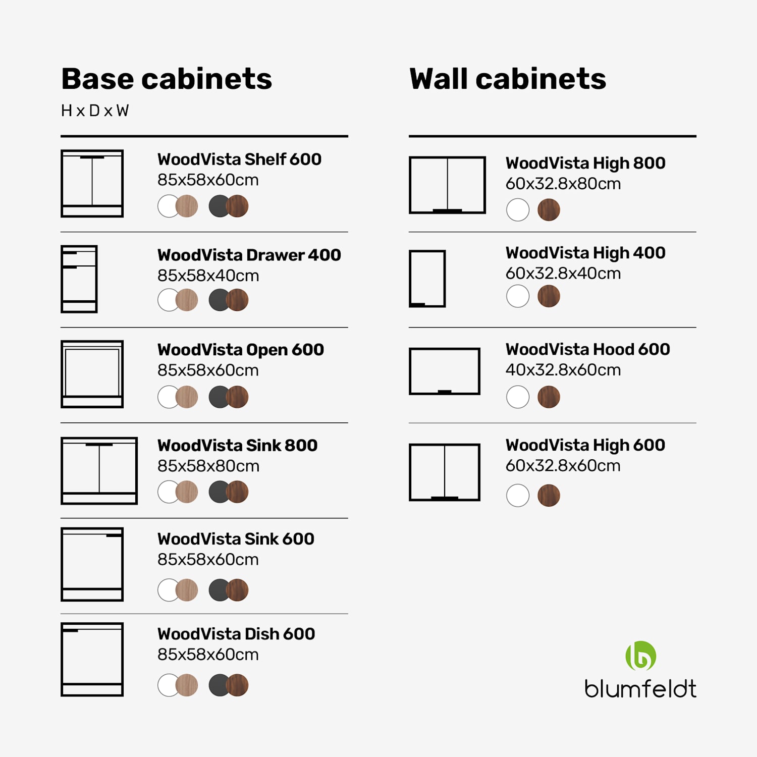 WoodVista keittiökaappi | Vankka MDF-työtaso | Kestävät materiaalit | Helppo koota Kaappi rakennettavalle uunille | Valkoinen / Tammi