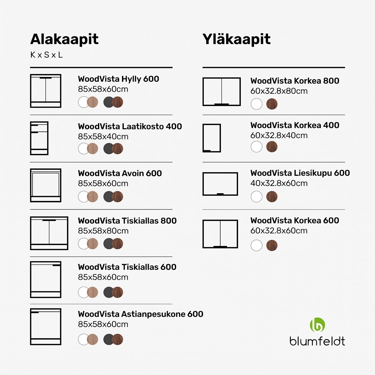 WoodVista varastokaappi | Vankka MDF-työtaso | Kestävät materiaalit | Helppo kokoaminen Kaappi rakennettavalle uunille | Pähkinä / Musta
