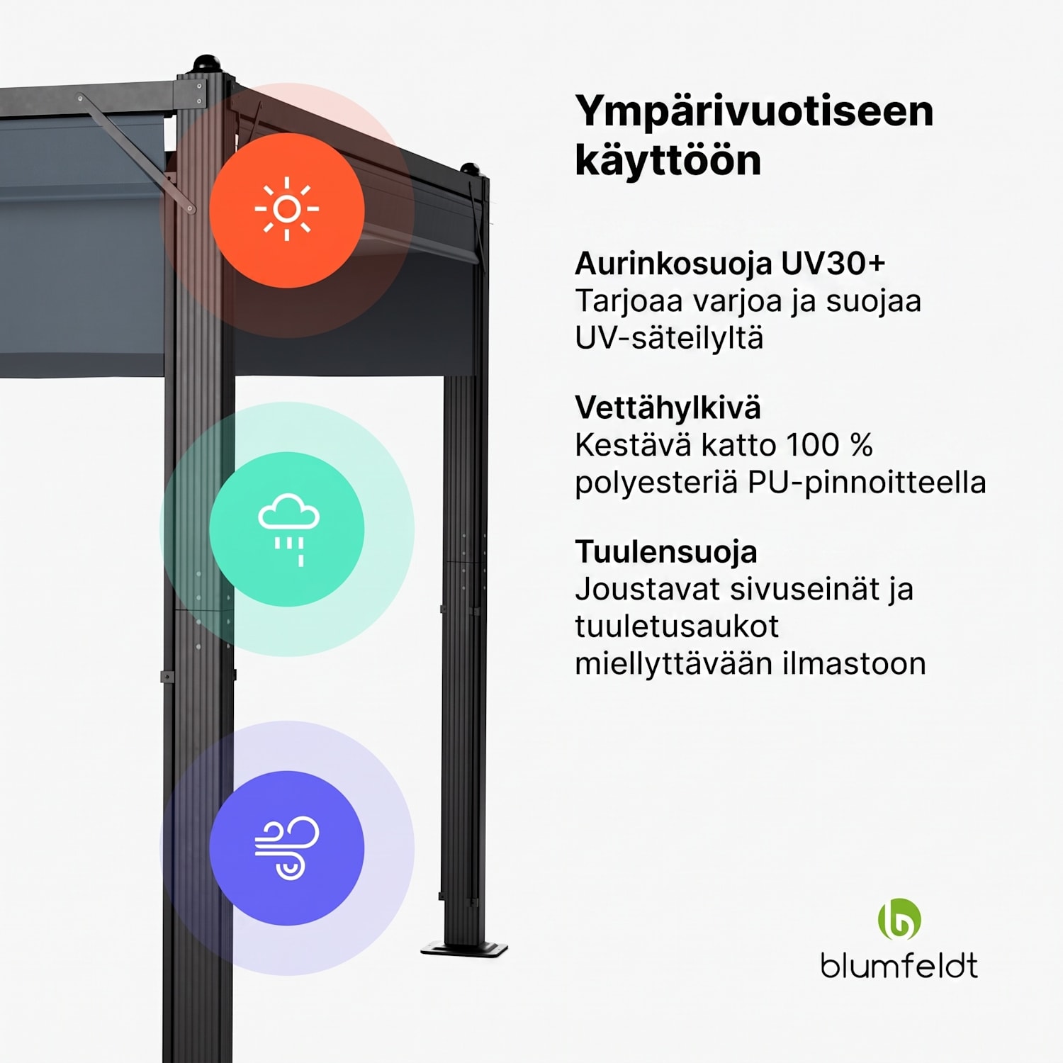 Pantheon Cortina huvimaja 3 x 3 m | säänkestävä | alumiini | jauhemaalattu | rullaverhot 3 x 3 m | Antrasiitti / musta