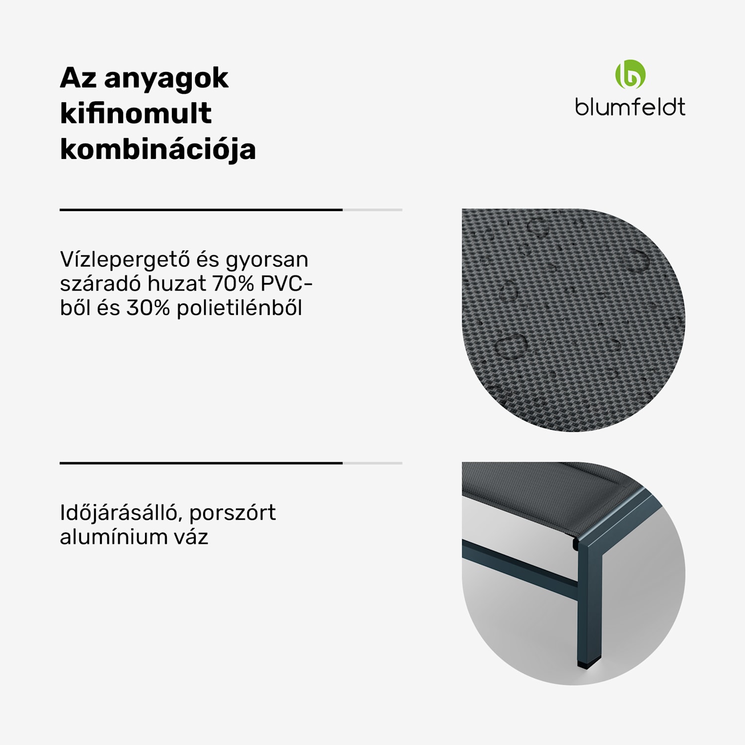 Renazzo Lounge Napozóágy, 120 kg teherbírás, 5 fokozat, vízlepergető Antracit