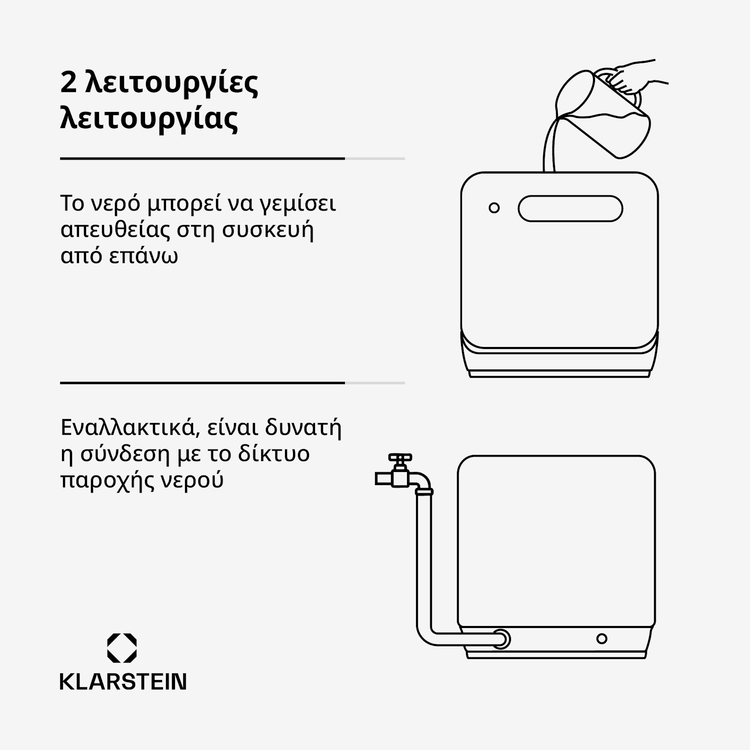 Aquatica επιτραπέζιο πλυντήριο πιάτων | 42 εκ. | 3 προγράμματα | 2 σερβίτσια 