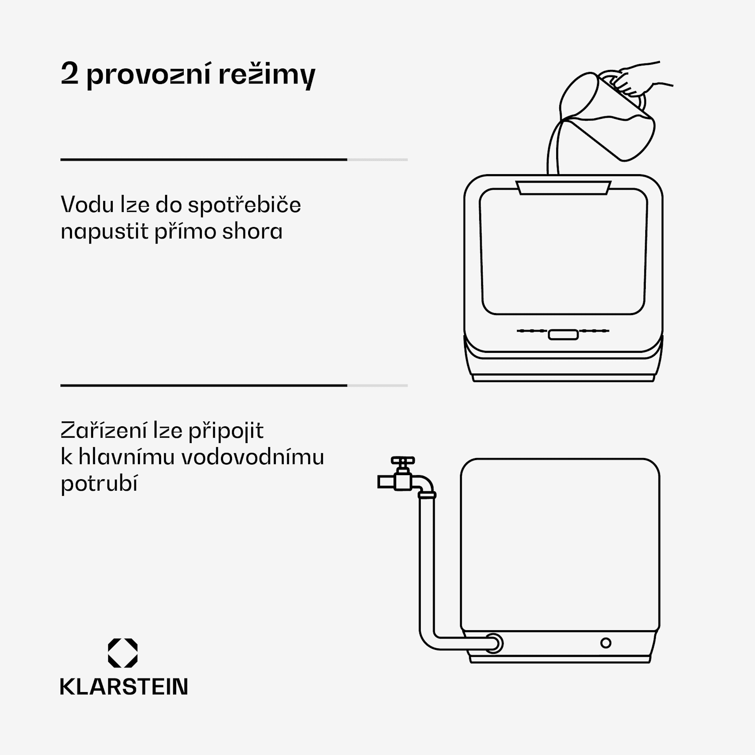 Amazonia, Mini myčka na nádobí, Kompaktní, 7 programů, Přenosná Modrá