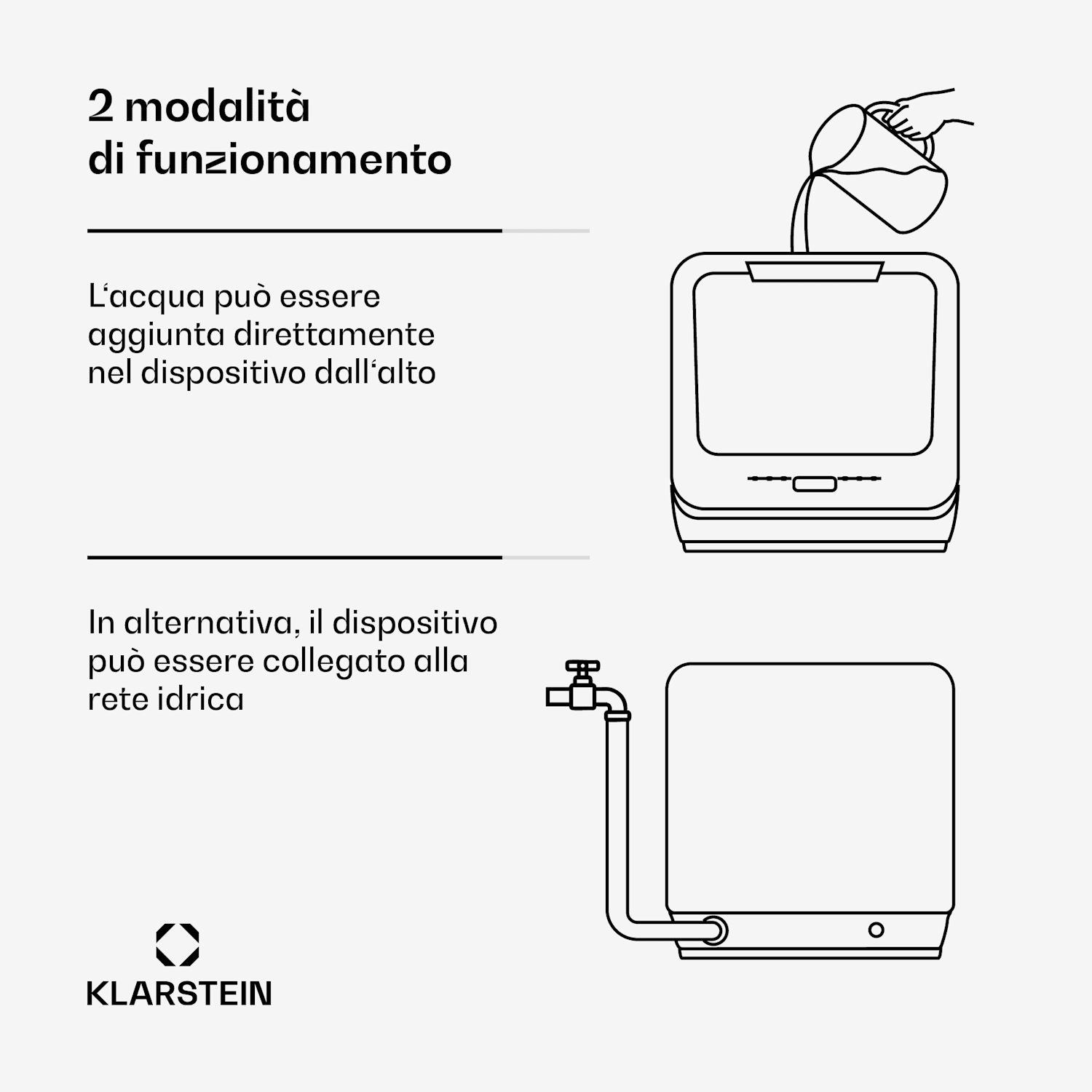 Amazonia | Mini lavastoviglie | Compatta | 7 programmi | Portatile Blu