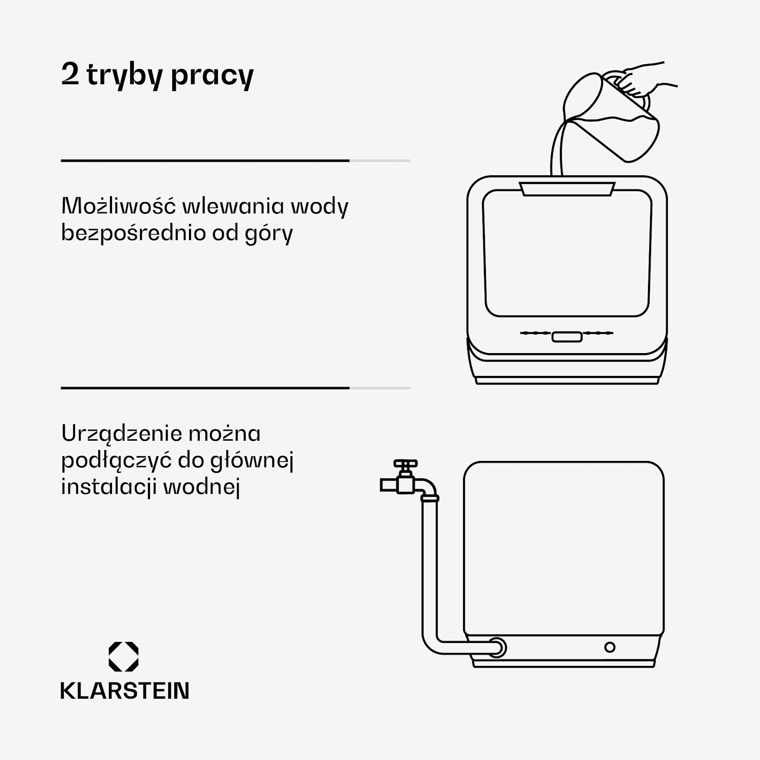 Amazonia, Mini zmywarka, Kompaktowa, 7 programów, Przenośna Srebrny