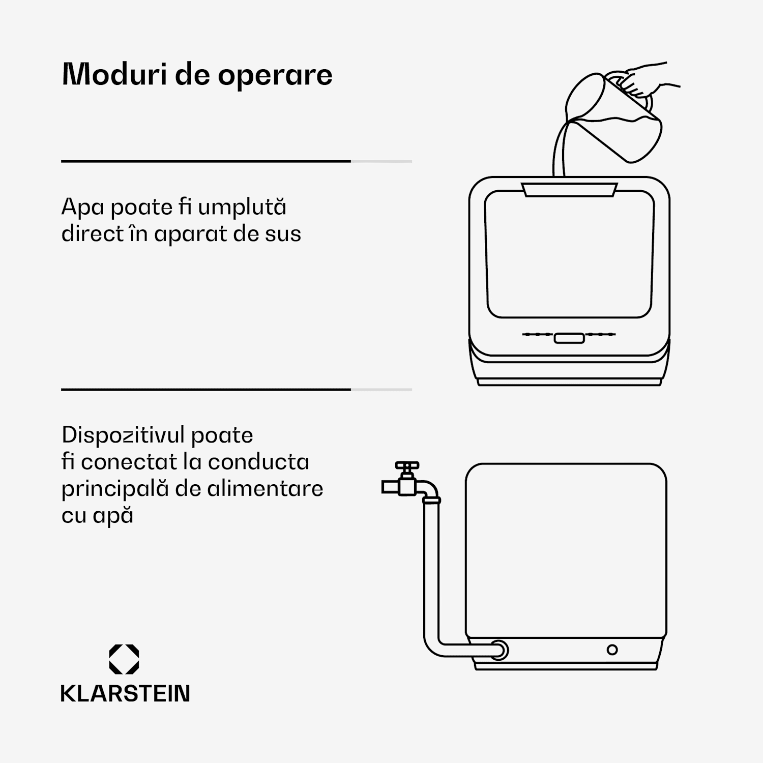 Amazonia, Mini mașină de spălat vase, Compactă, 7 programe, Portabilă Argintiu