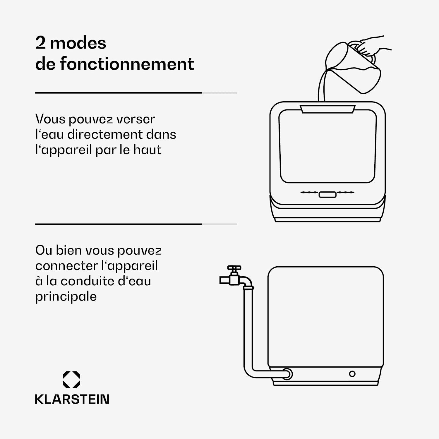 Amazonia | Mini-lave-vaisselle | Compact | 7 programmes | Portable Noir