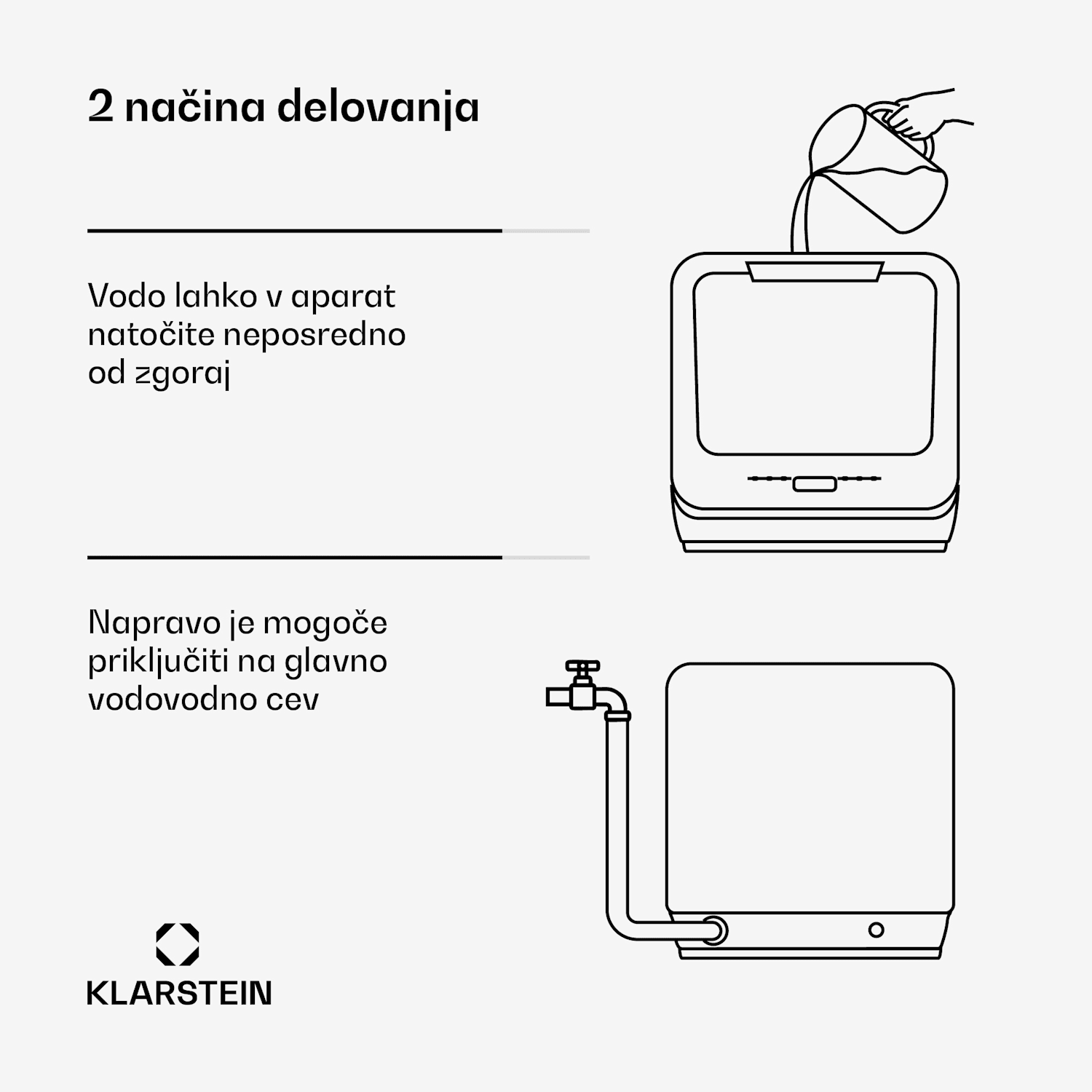 Amazonia, Mini pomivalni stroj, Kompakt, 7 programov, Prenosen Črna