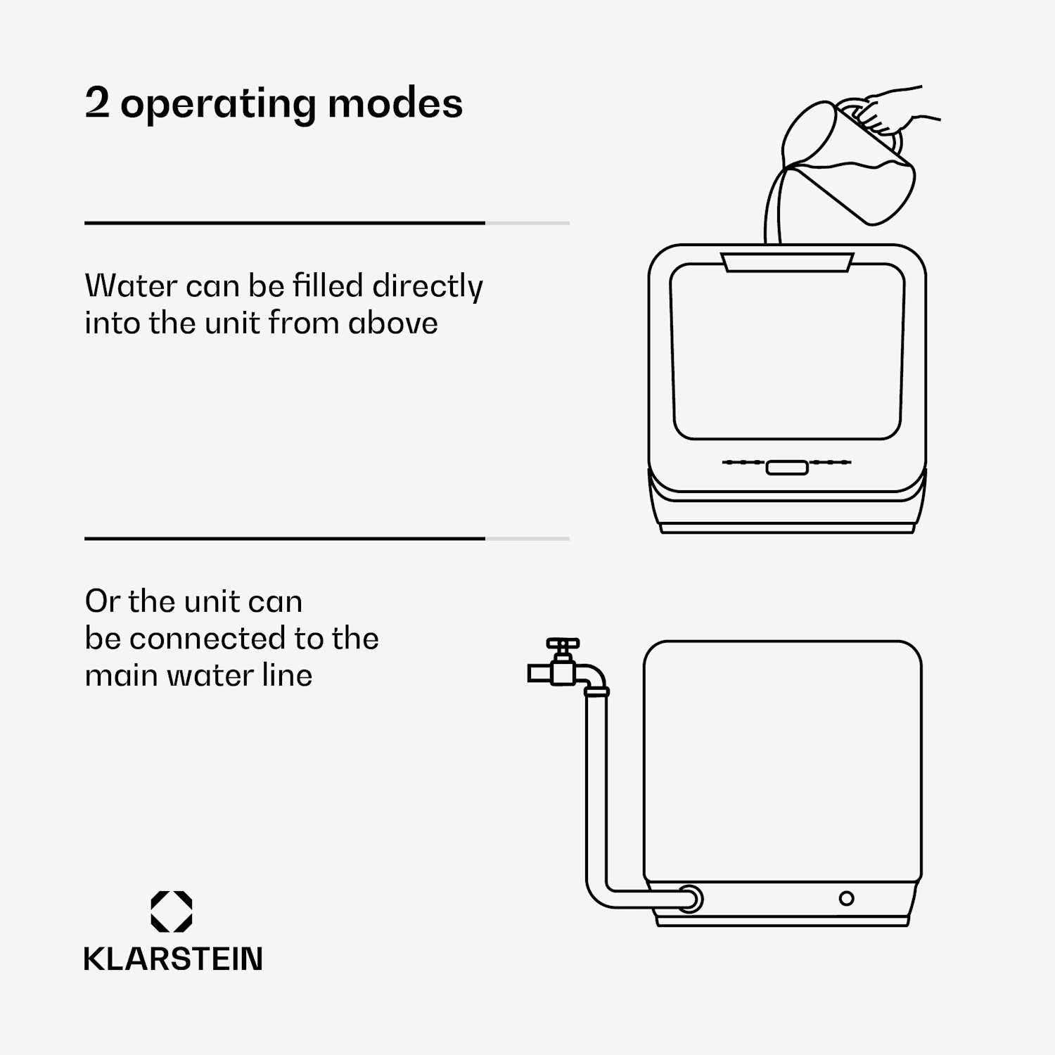 Amazonia | Miniastianpesukone | Kompakti | 7 ohjelmaa | Kannettava Musta