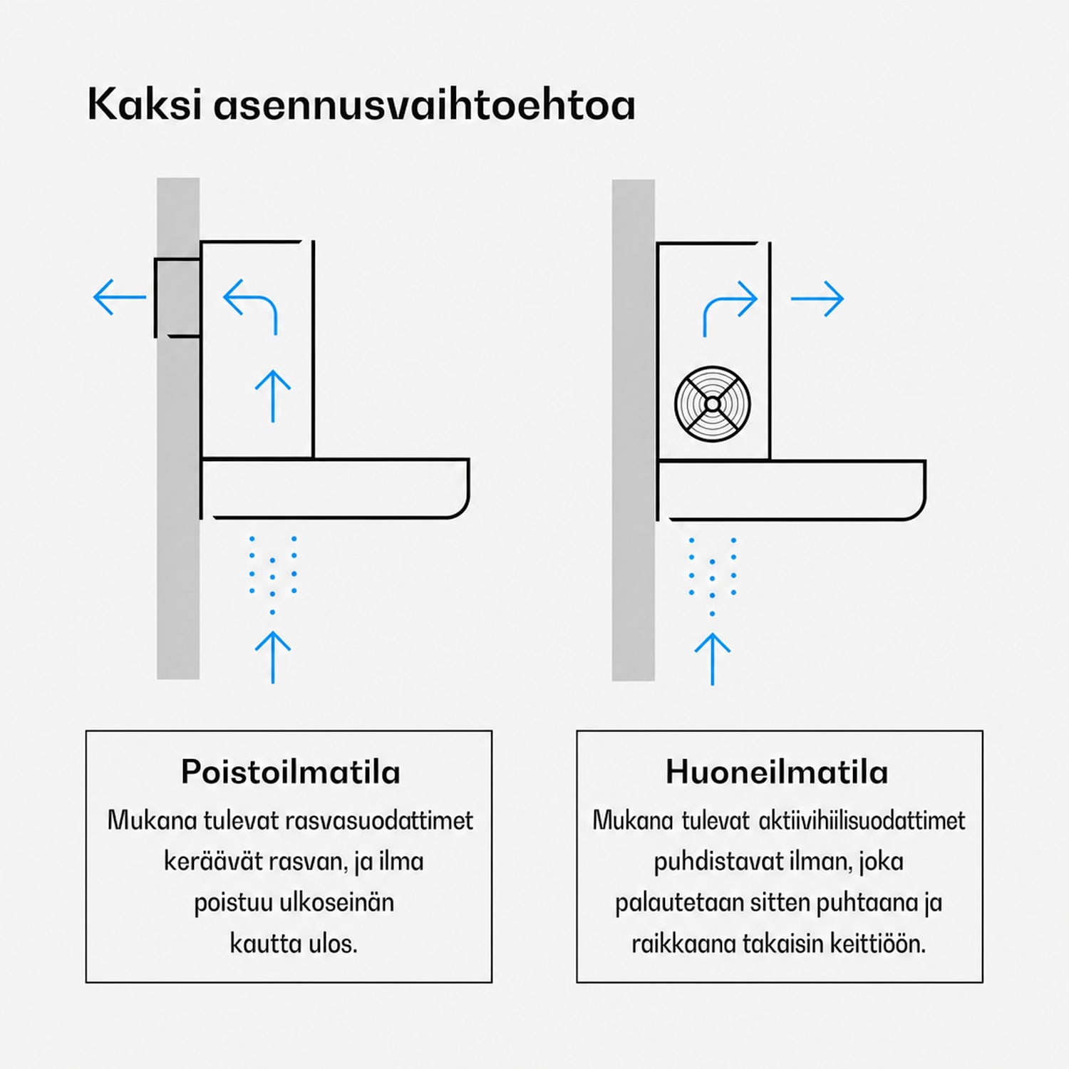 Velaire ulosvedettävä liesituuletin 60 cm | Tyylikäs, minimalistinen, tehokas | EEC A++ | 891 m³/h Musta