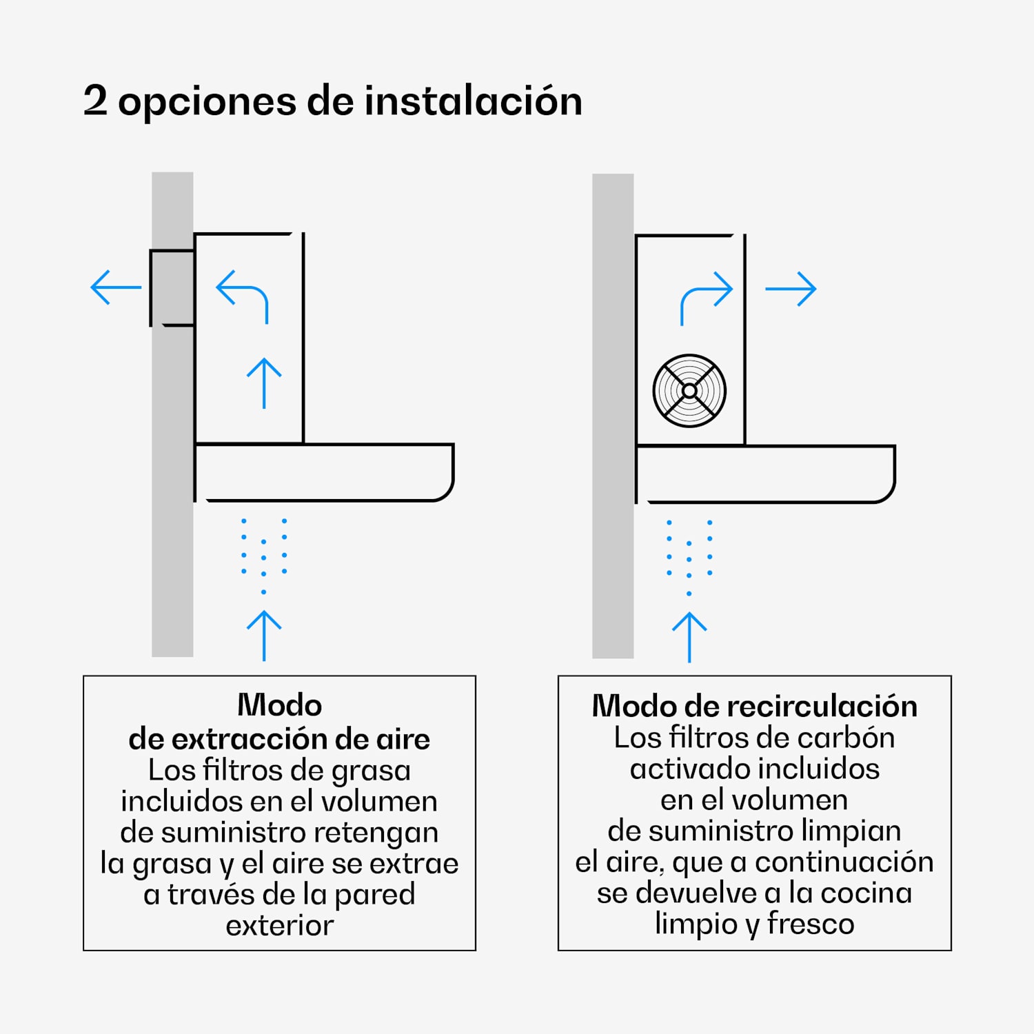 Campana extractora retráctil Velaire 60 cm | Elegante, minimalista, potente | EEC A++ | 896 m³/h Blanco