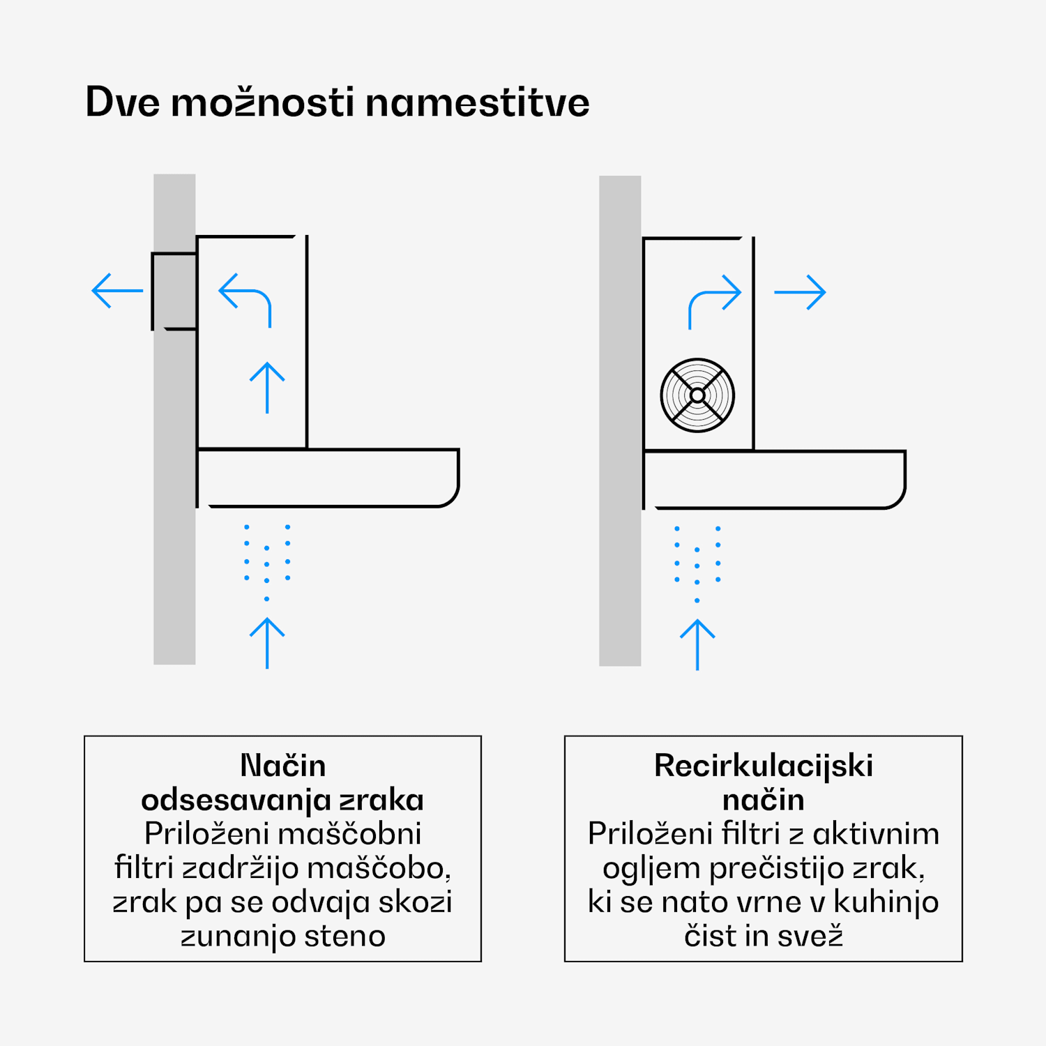 Velaire izvlečna kuhinjska napa 60 cm, Elegantna, minimalistična, močna, EGS A++, 896 m³/h Bela