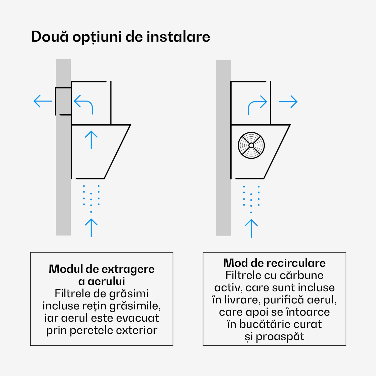 Hotă Velaire, Elegantă, minimalistă, performantă, Clasa energetică A++, 820 m³/h, 90 cm 90 cm | Negru
