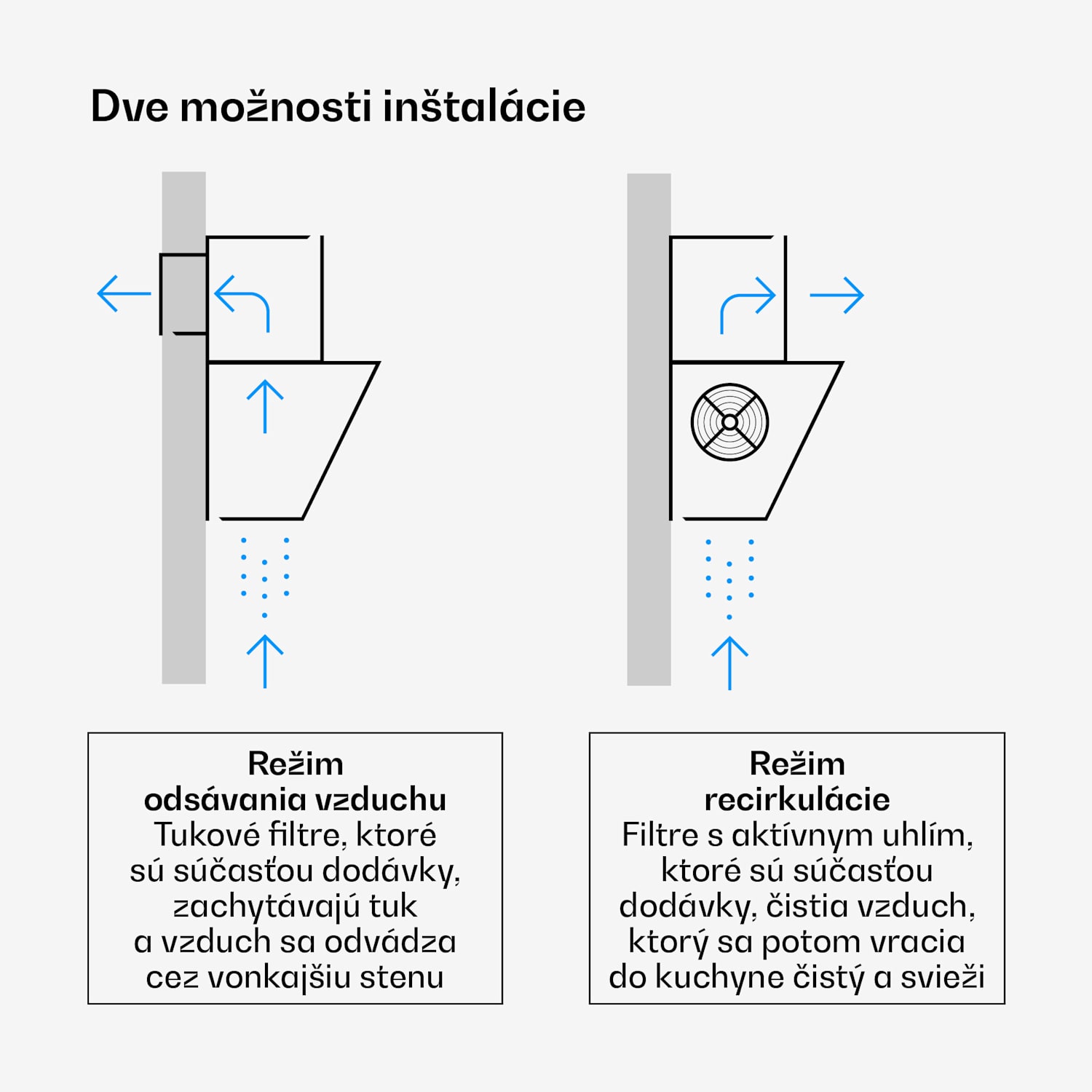 Velaire digestor, Elegantný, minimalistický, výkonný, Energetická trieda A++, 820 m³/h, 90 cm 90 cm | Biela
