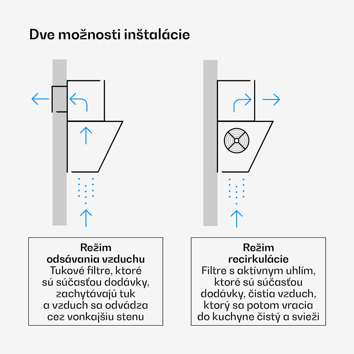 Verosteel digestor, Elegantný, minimalistický, výkonný, Energetická trieda A, 624 m³/h, 45 cm 45 cm
