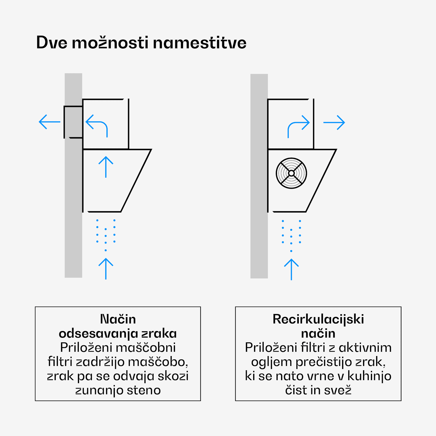 Verosteel kuhinjska napa, Elegantna, minimalistična, močna, Energijski razred A, 624 m³/h, 90 cm 90 cm