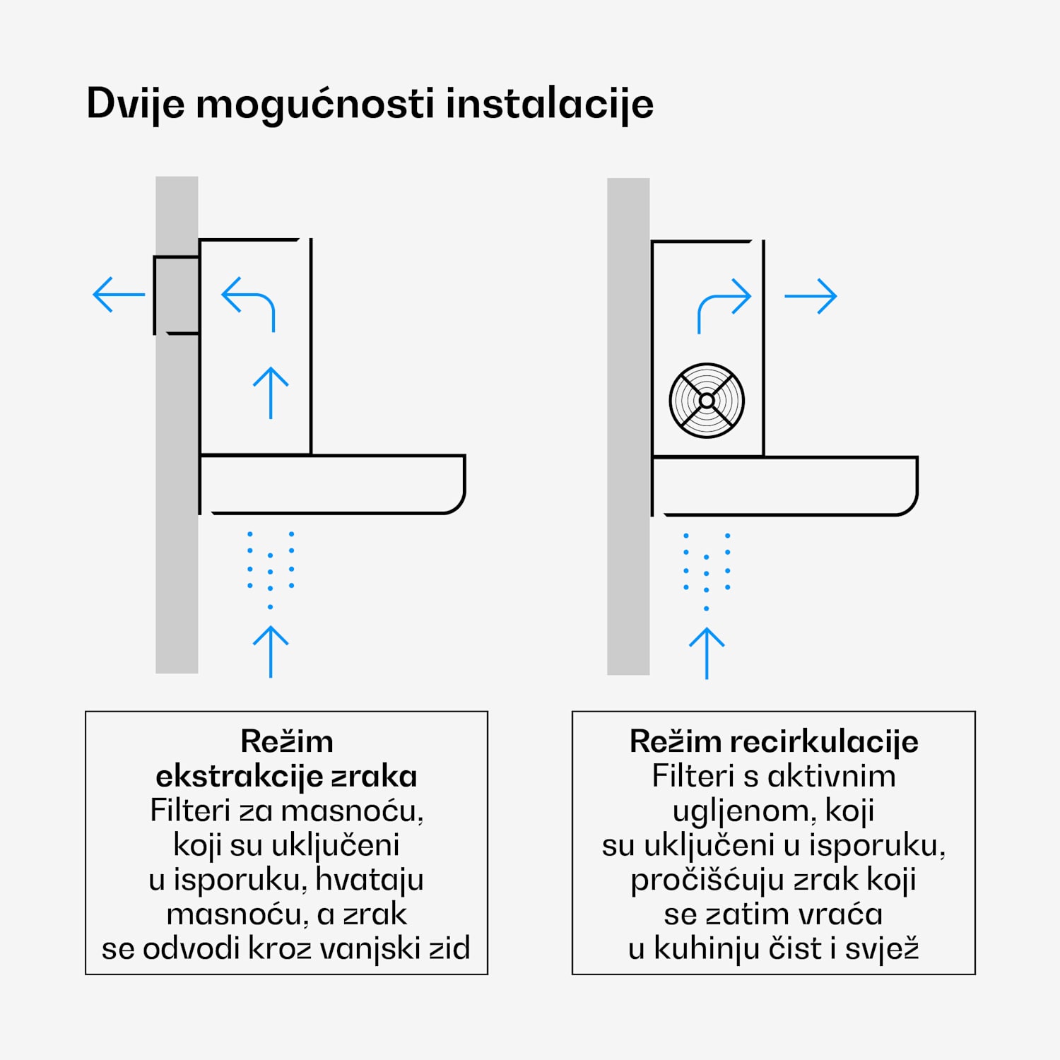 Velaire napa, Elegantna, minimalistička, snažna, Energetska klasa A++, 600 m³/h, 60 cm 60 cm | Crna