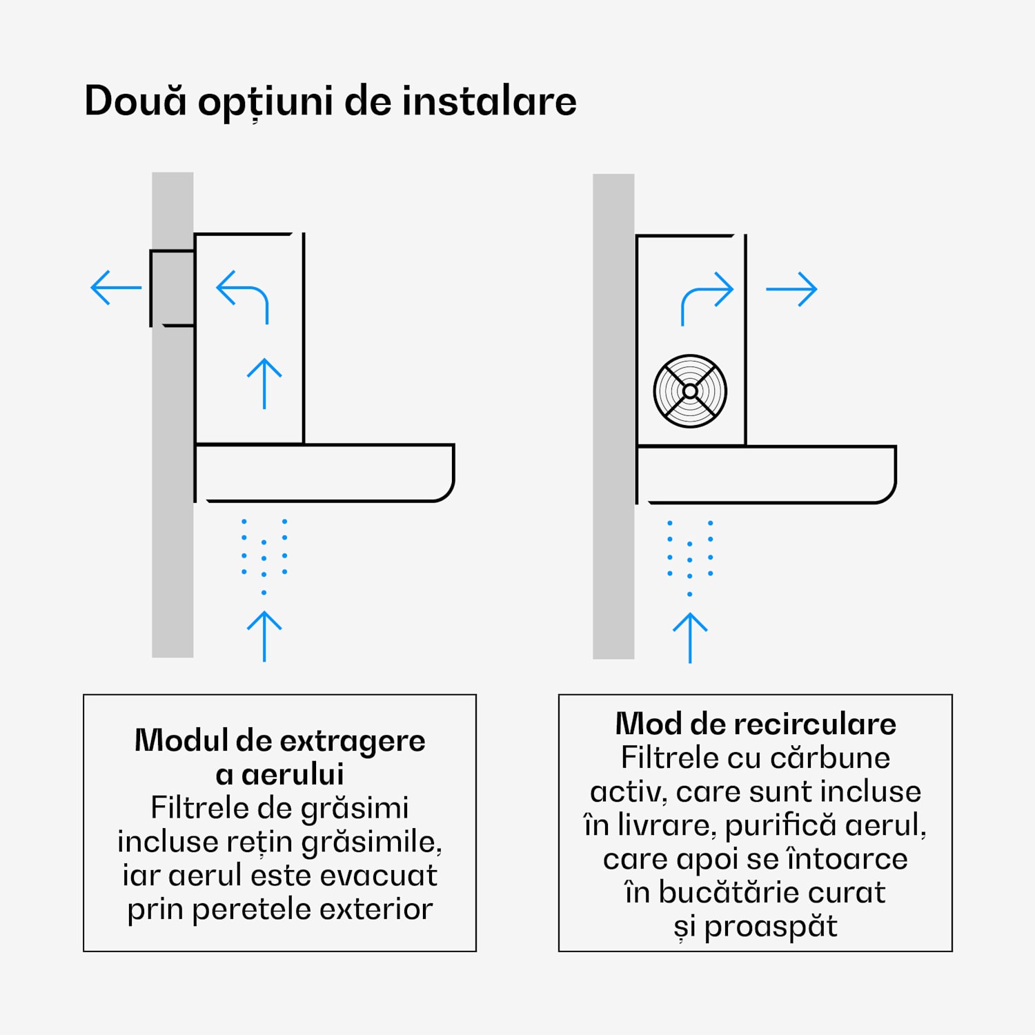 Hotă Velaire, Elegantă, minimalistă, performantă, Clasa energetică A++, 595 m³/h, 90 cm 90 cm | Negru