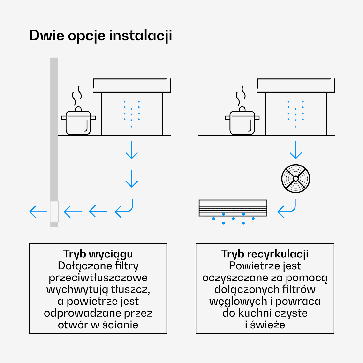 Verosteel Okap blatowy | Minimalistyczny, wydajny | Klasa energetyczna A++ | 853,3  m³/h | 60 cm 60 cm