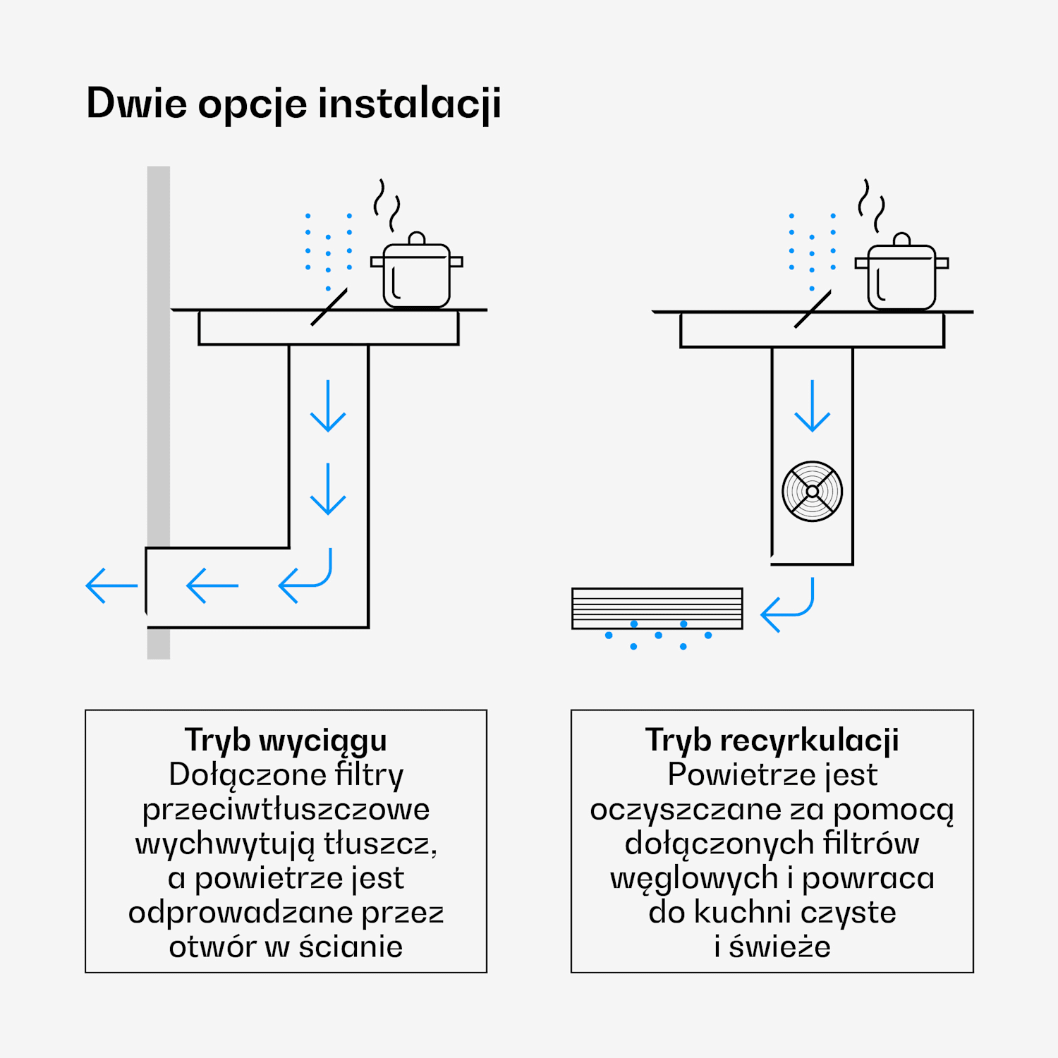 Velaire płyta indukcyjna ze zintegrowanym wyciągiem Elegancka, Minimalistyczna, efektywna 8400 W 80 cm Hybrid