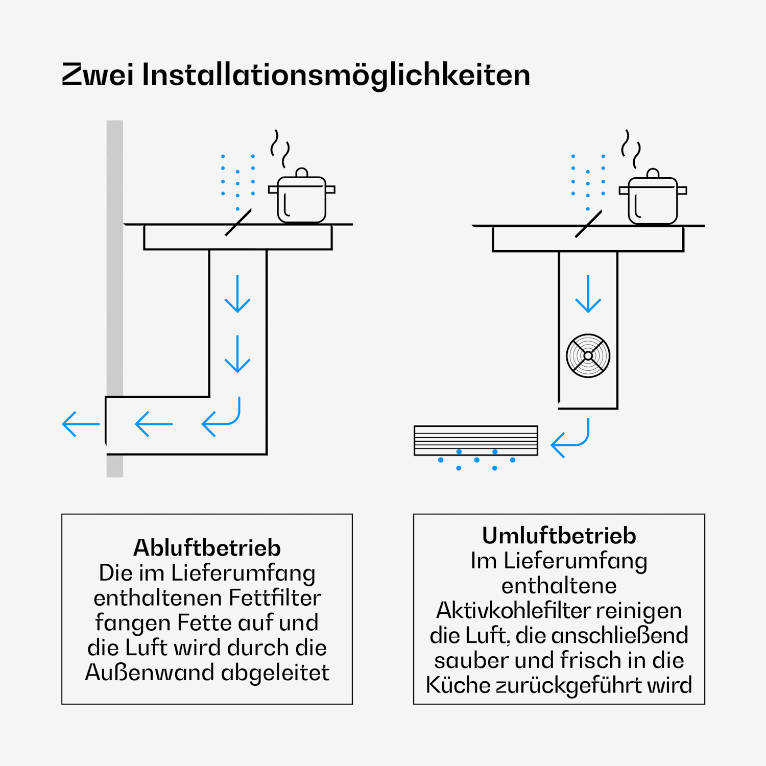 Velaire - Piano cottura a induzione flessibile con cappa integrata, elegante, minimalista, potente, 8400 W, 80 cm Flex