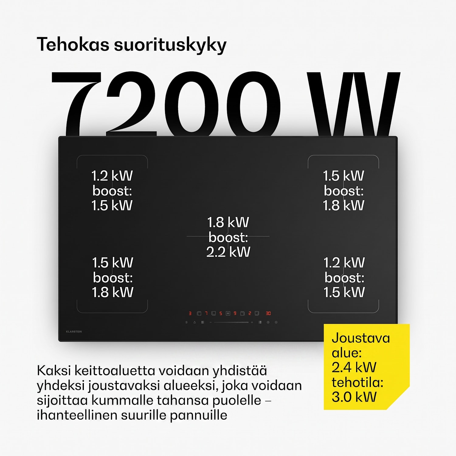 Velaire induktioliesitaso | Tyylikäs, minimalistinen, tehokas | 5 keittoaluetta | 7200 W | 90 cm 90 cm | Musta