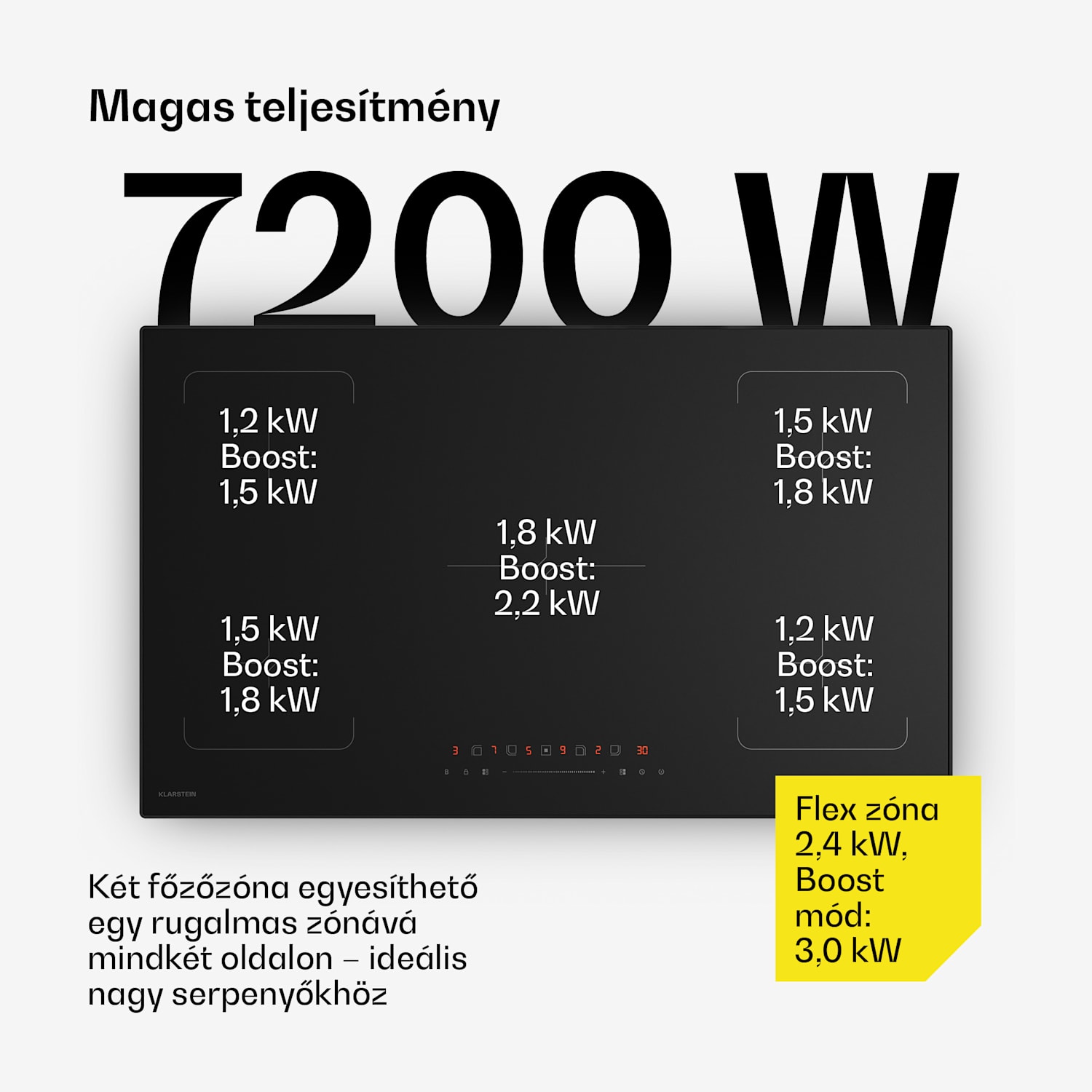 Velaire indukciós főzőlap, elegáns, minimalista, erőteljes, 5 főzőzóna, 7200 W, 90 cm Standard | 5 | Fekete