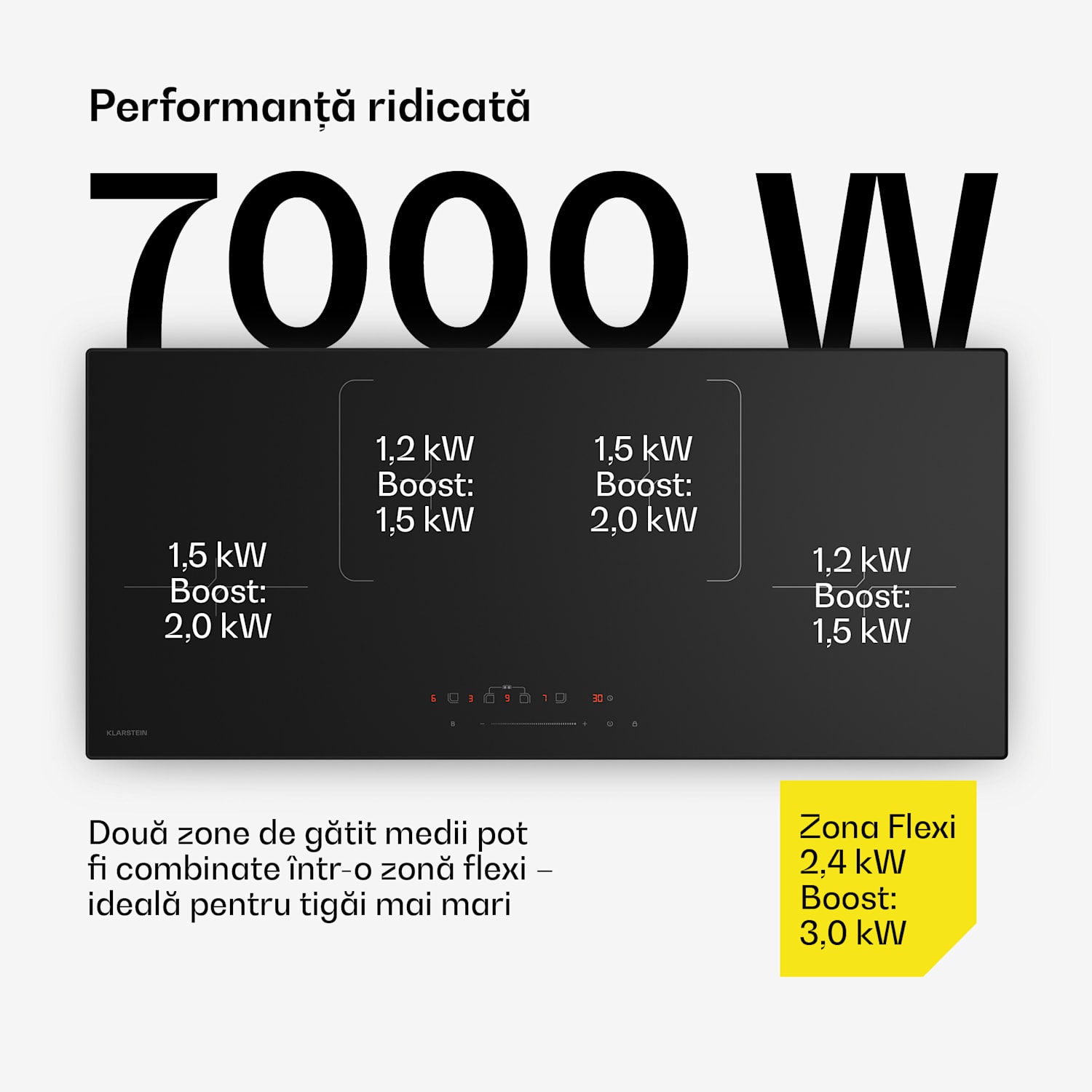 Plită cu inducție Velaire, elegantă, minimalistă, puternică, 4 zone de gătit, 7000 W, 90 cm Slim | 4 | Negru