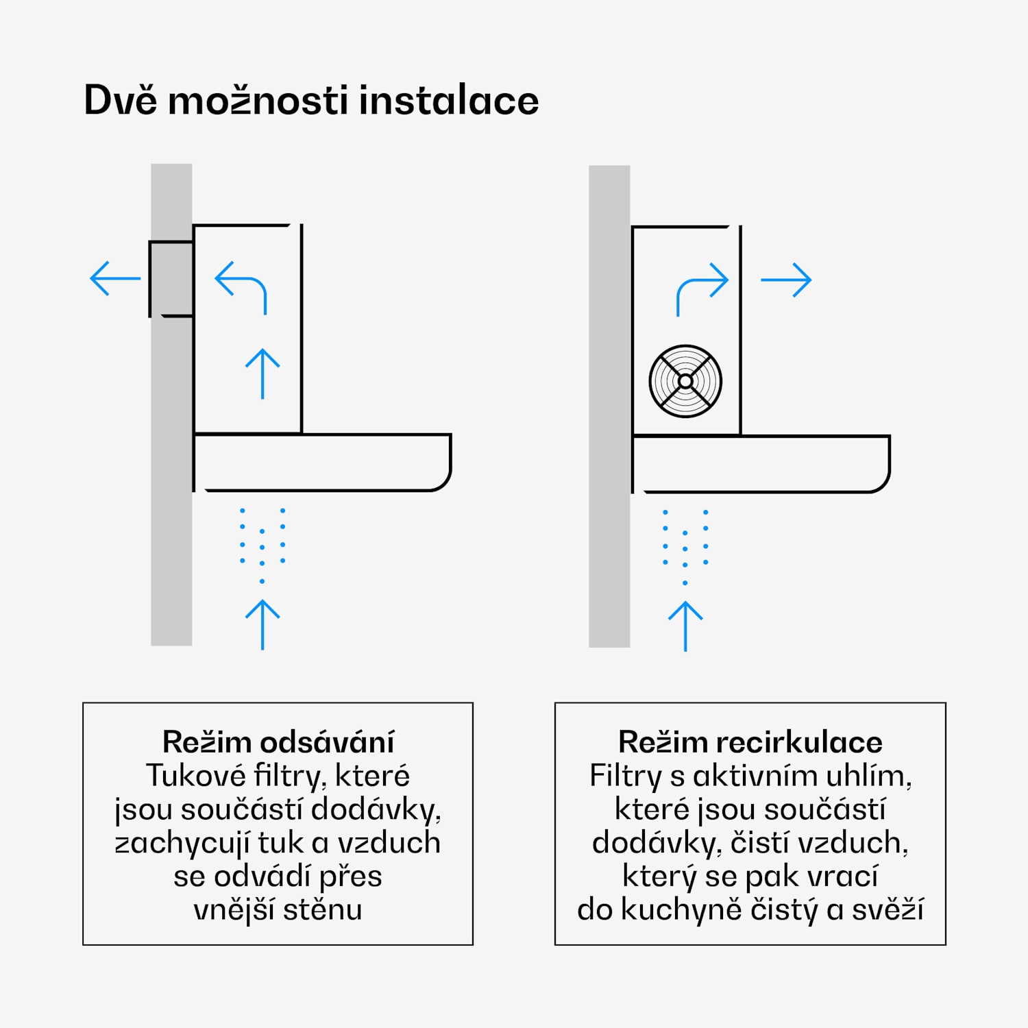 Verosteel digestoř 60 cm, Elegantní, minimalistický, výkonný, Energetická třída A++, 881,6 m³/h 60 cm