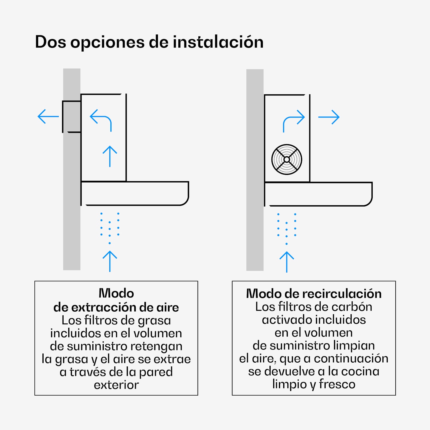 Verosteel campana extractora | Elegante, minimalista, potente | Clase energética A++ | 881,6 m³/h | 90 cm 