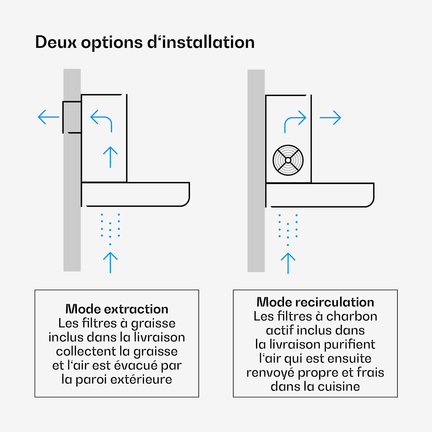 Verosteel hotte aspirante | Élégante, minimaliste, puissante | Classe énergétique A++ | 881,6 m³/h | 90 cm 