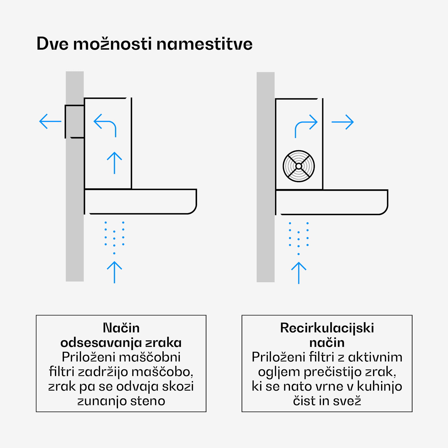 Verosteel kuhinjska napa, Elegantna, minimalistična, zmogljiva, Energijski razred A++, 881,6 m³/h, 90 cm 90 cm