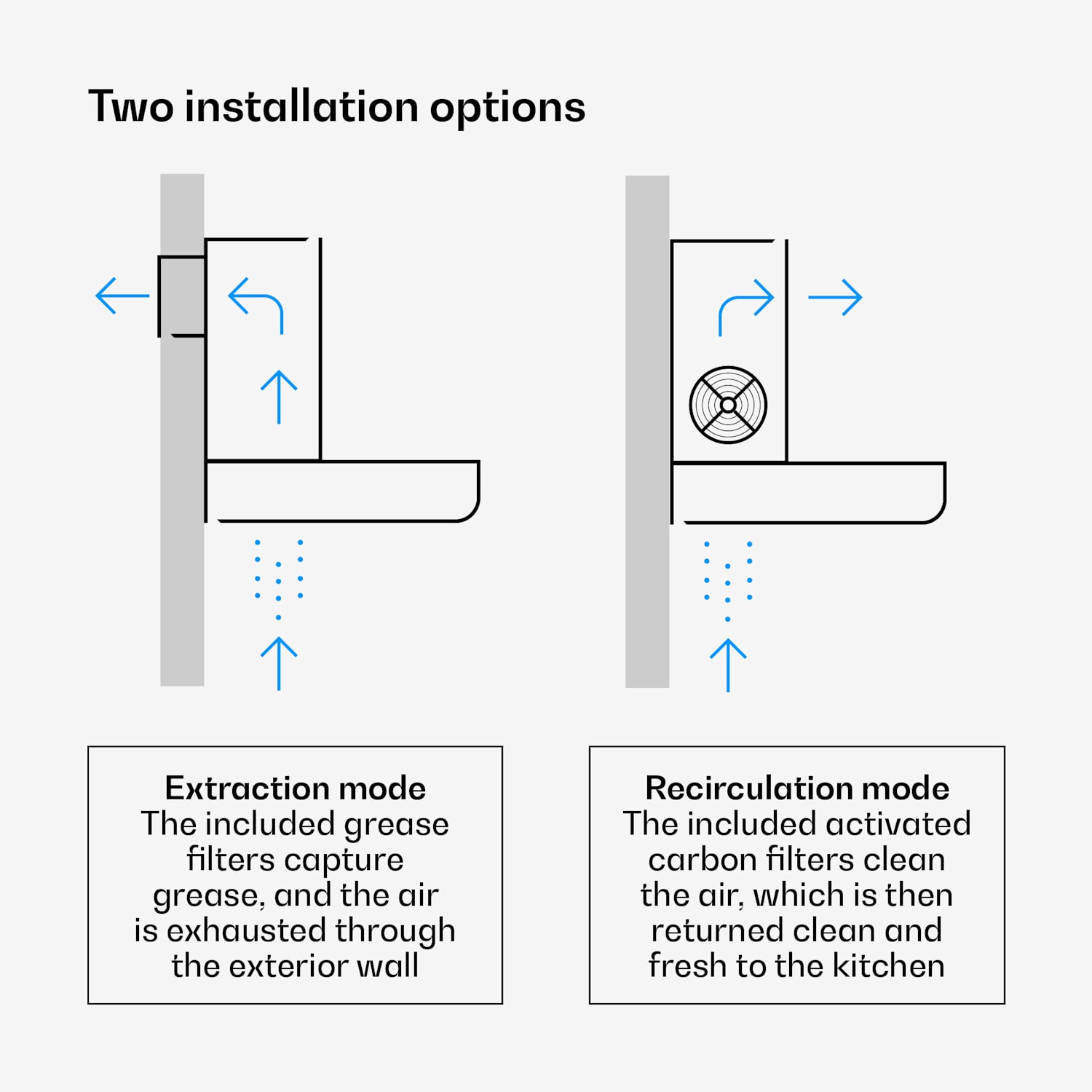 Verosteel extractor hood | Elegant, minimalist, powerful | Energy class A++ | 881.6 m³/h | 90 cm 